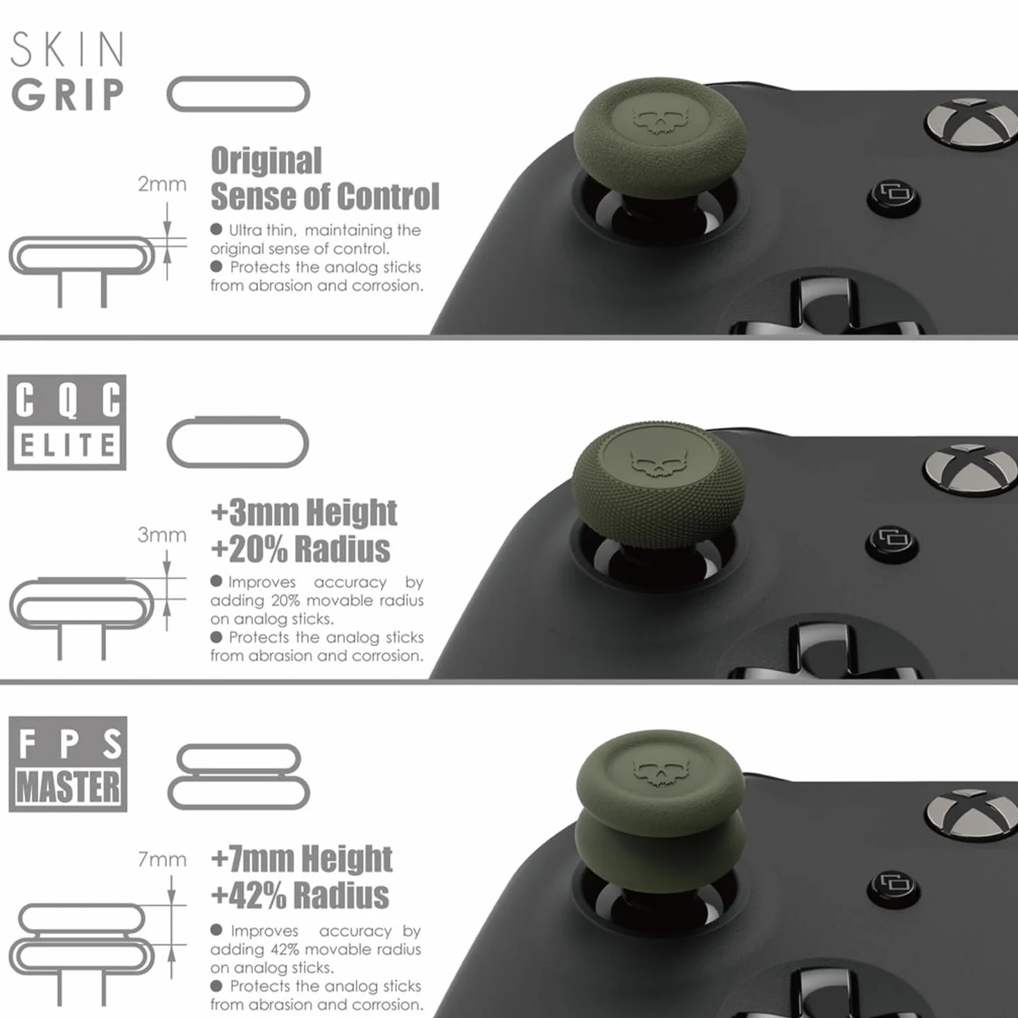 Skull & Co. Skin, CQC und FPS Daumengriff-Set Joystick-Kappe Analog-Stick-Kappe für Xbox Controller- Schwarz, 3 Paare(6Stk)