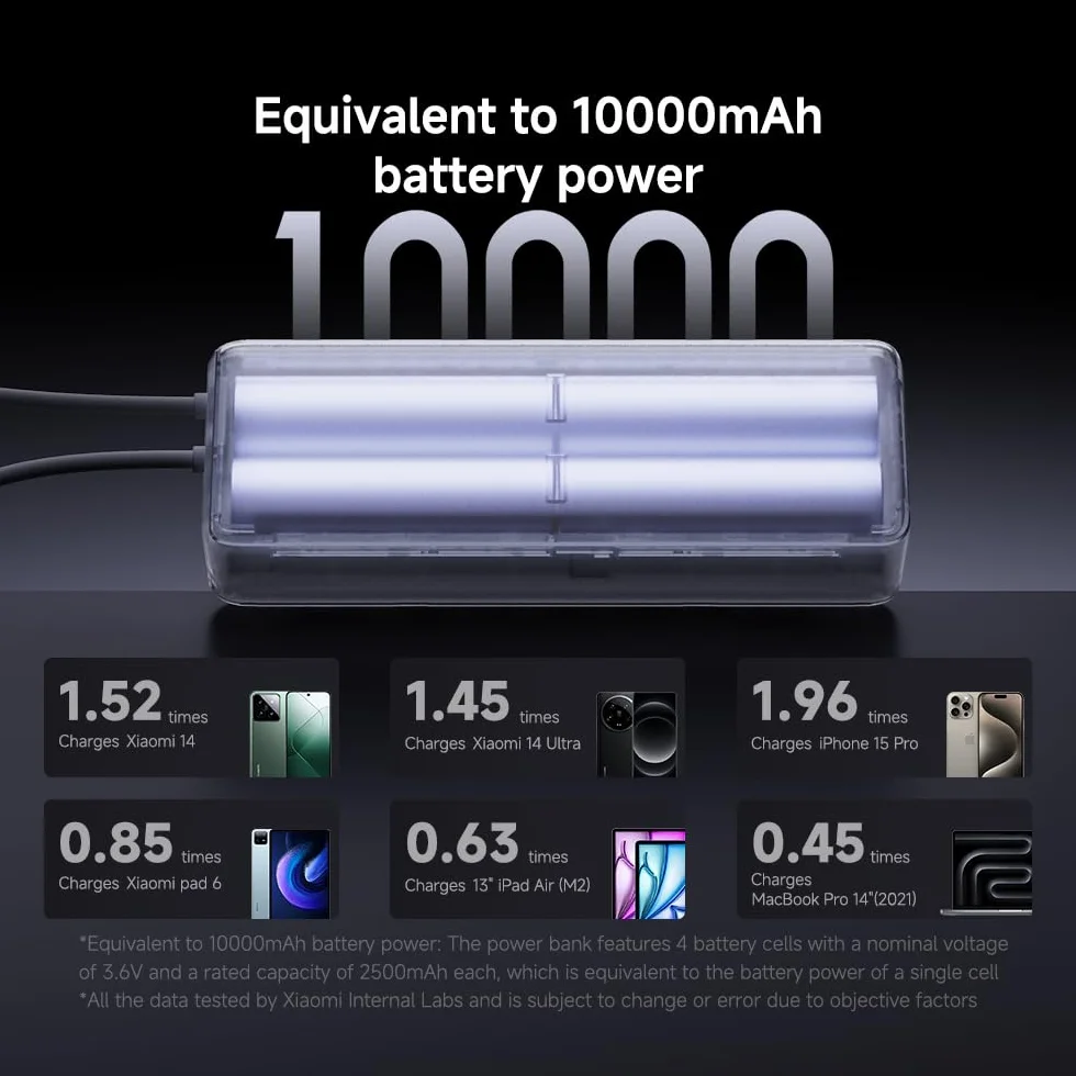 Xiaomi 165 W strömbank 10 000 mAh (integrerad kabel)