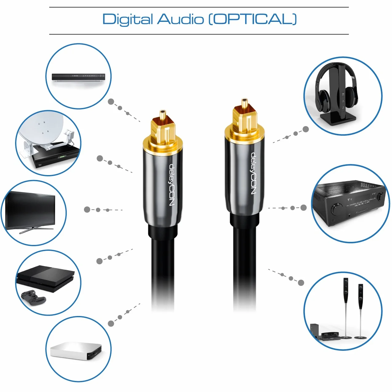 deleyCON 5m Optyczny Kabel Audio Cyfrowy - S/PDIF - 2x Wtyk Toslink - Kabel Światłowodowy LWL Metalowe Wtyki 5mm Elastyczny - Czarny