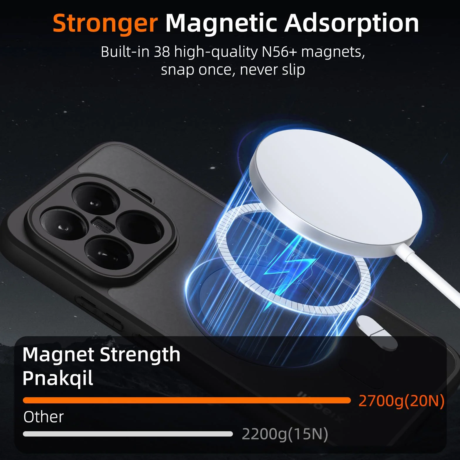 do Xiaomi 15T Pro 5G Pokrowiec kompatybilny z MagSafe z 2 sztukami szkła hartowanego, magnetyczny półprzezroczysty matowy futerał, [odporny na wstrząsy klasy wojskowej] etui z glazurą tylną