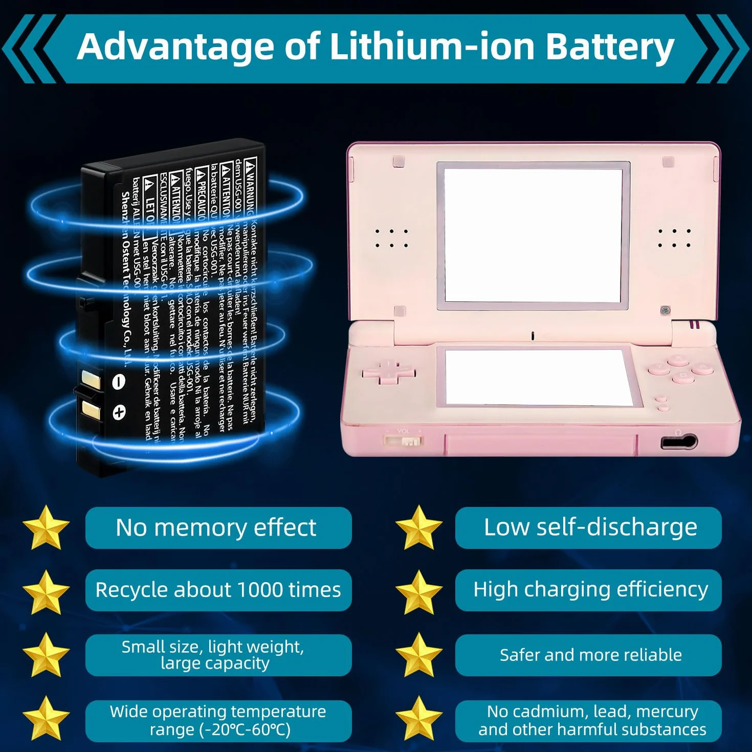 OSTENT 3.7V 1000mAh Akumulator Litowo Jonowy Polimerowy Zestaw Narzędzi Pióro do Nintendo DSL NDS Lite