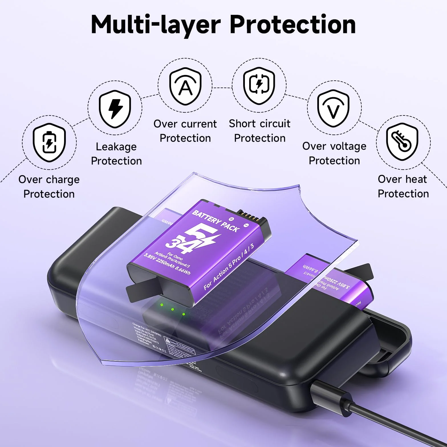 2250mAh Osmo 360/Action 6/5 Pro/4/3 Akumulatory Z ładowarką dla -DJI Osmo 360 / Action 6 / Action 5 Pro/Action 4 / Action 3, Z kablem typu C, miejscem do pamięci kart TF