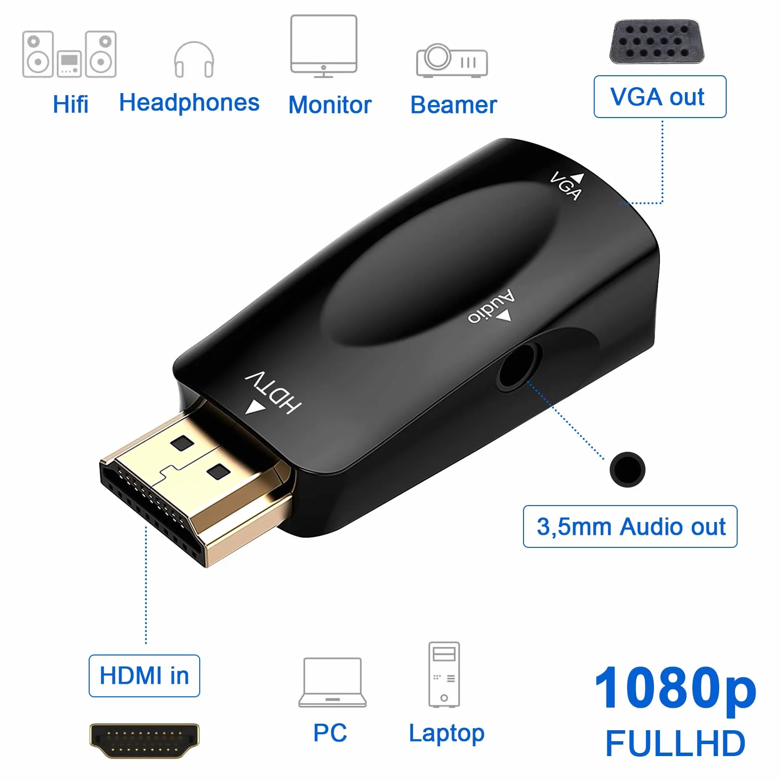 HENGBIRD adapter HDMI na VGA 2 sztuki z kablem audio dla PC, laptopa, monitora, projektora Full HD 1080P adapter HDMI na VGA z 3,5mm złączem klinowym przenośny do biura, szkoły i domu