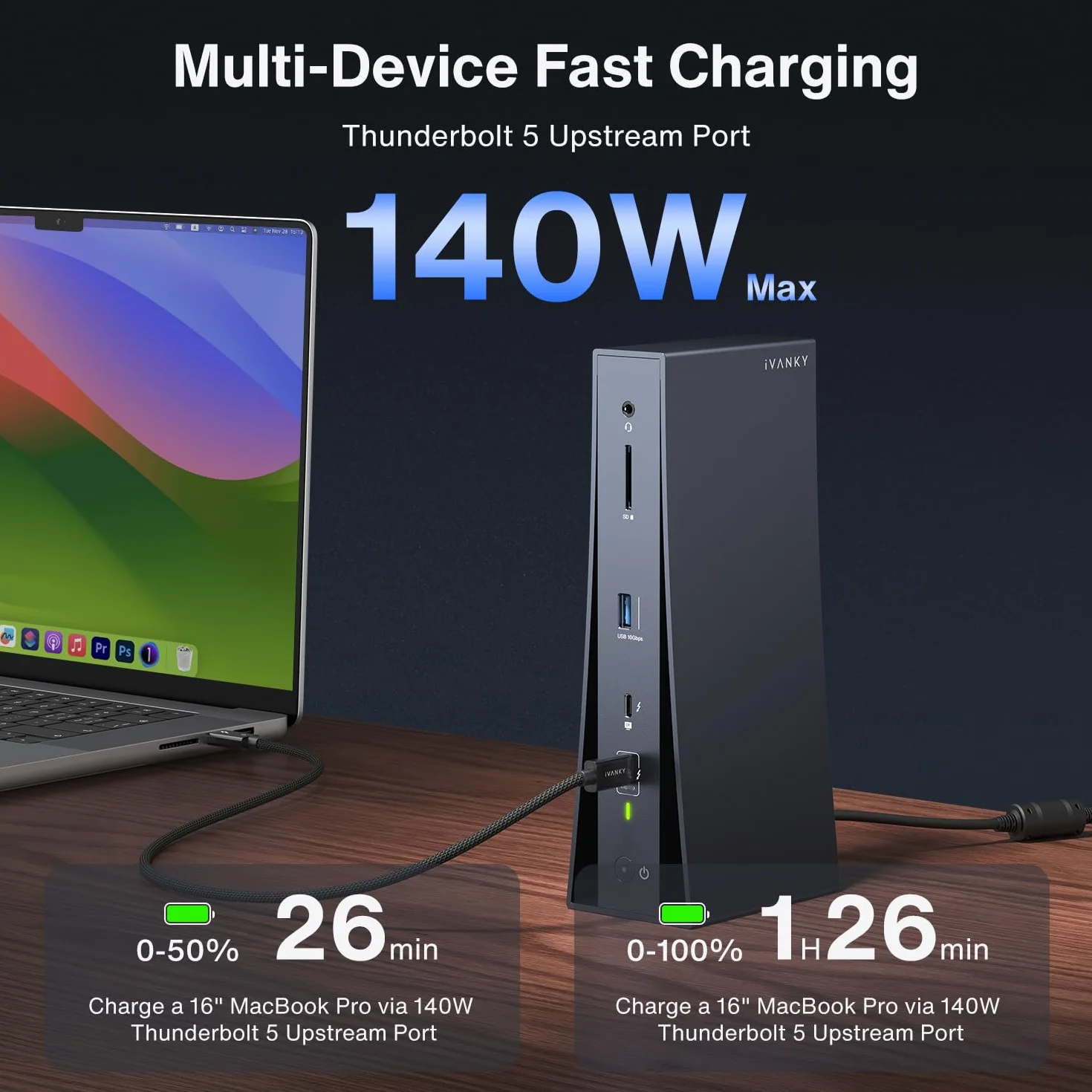 iVANKY Certyfikowana przez Intel pionowa stacja dokująca Thunderbolt 5 Dock, FusionDock Pro 3 Docking Station z podwójnym 6K@60Hz dla MacBook M/Pro/Max, Dual 8K@60Hz dla Windows TB5, 180W, 120 Gbit/s