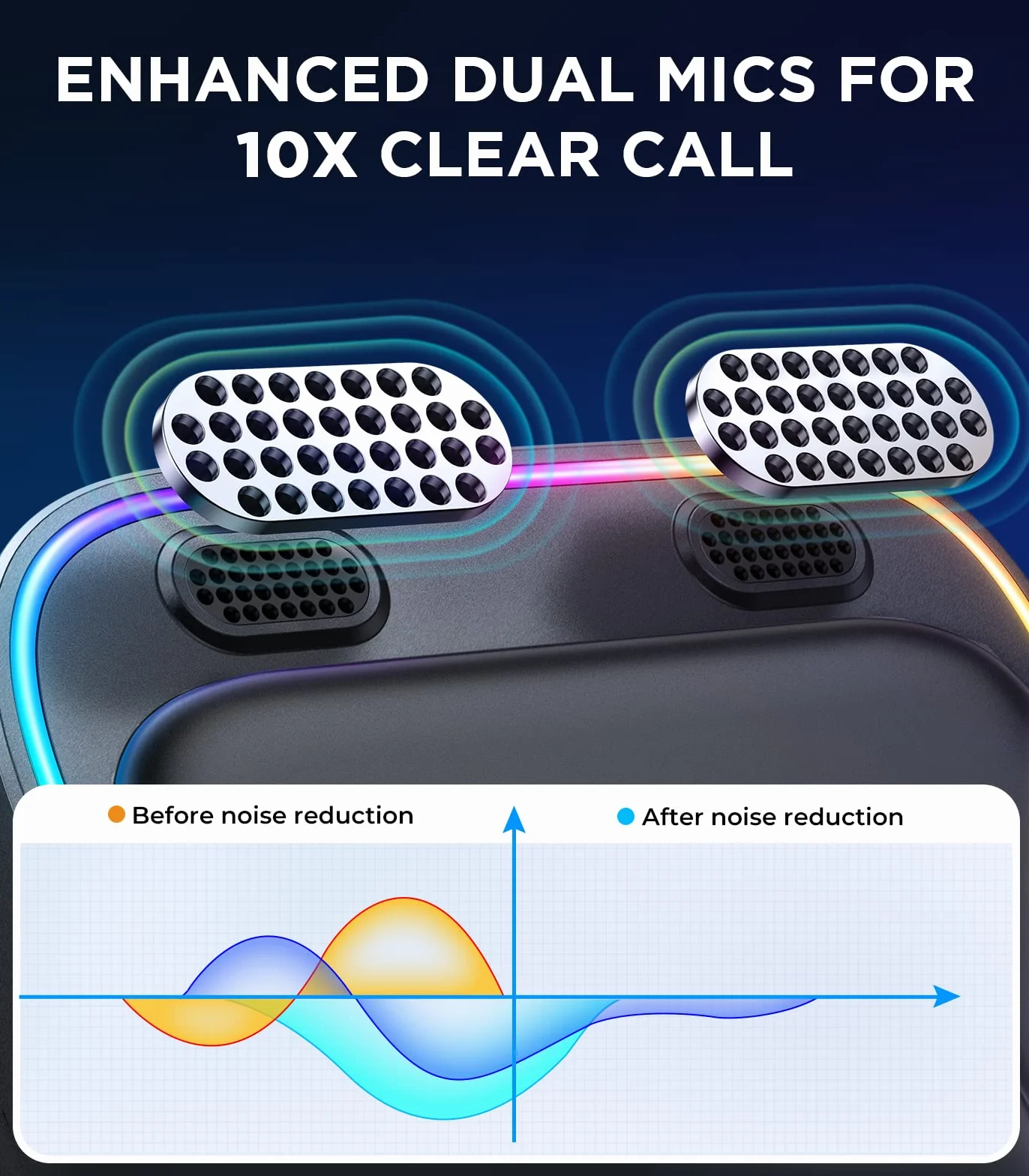 2023 JOYROOM Adapter samochodowy Aux Bluetooth z zestawem głośnomówiącym, Adapter USB Bluetooth 5.3 【Plug & Play】 Samochodowe gniazdo odbiornika Bluetooth Aux do głośników samochodowych, wzmacniaczy