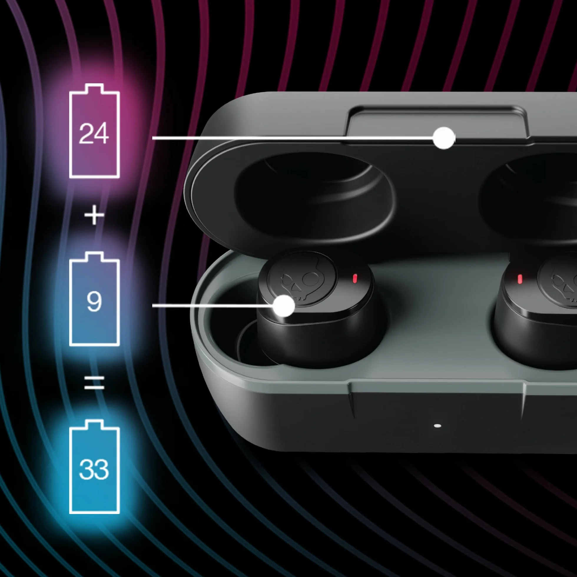 Skullcandy Jib True 2 Wireless In-Ear Earbuds True Black