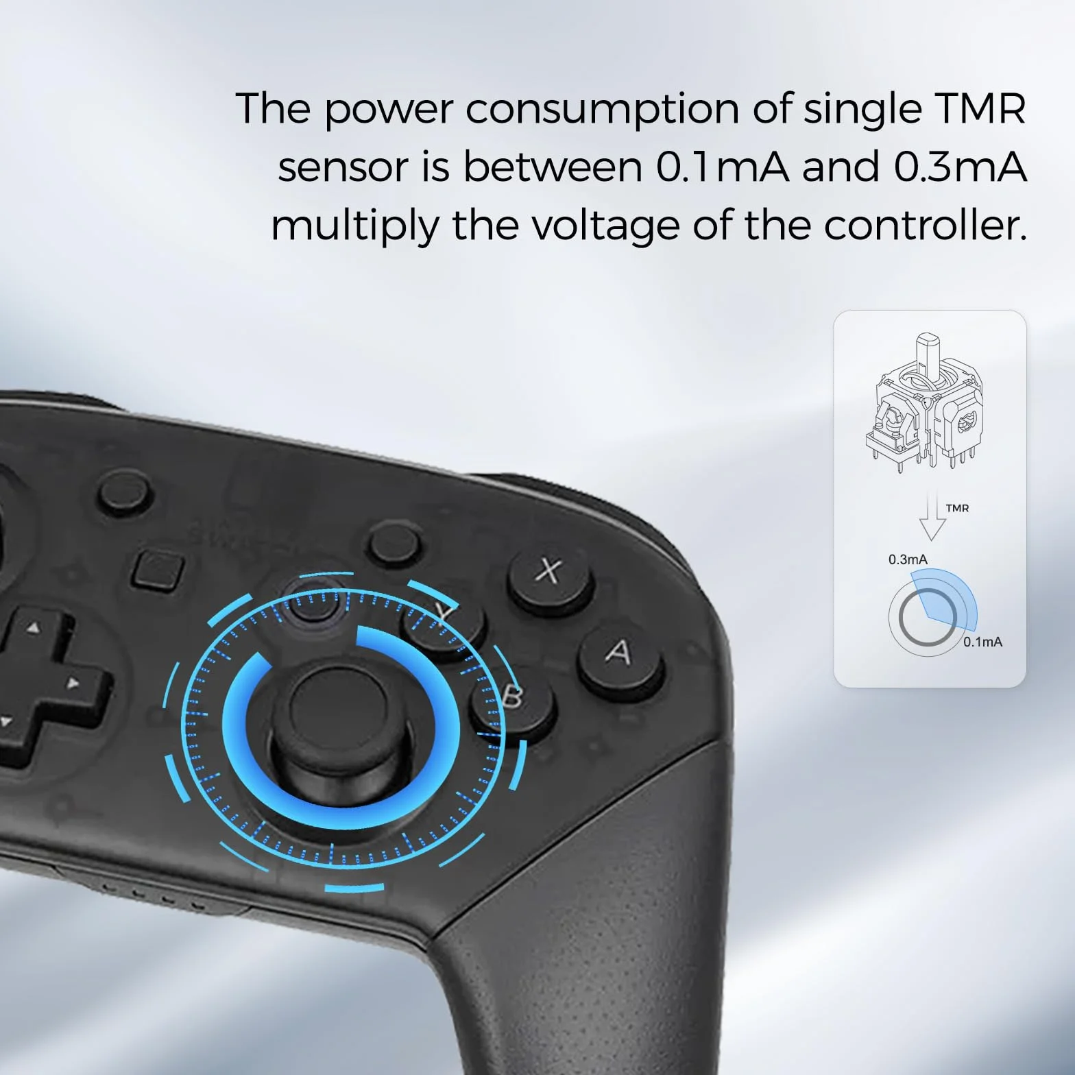 AKNES HallPi TMR Elektromagnetyczny Zamiennik Joysticka do Kontrolera DualShock PS4, Akcesoria Naprawcze do Kontrolera Playstation 4-2 pary