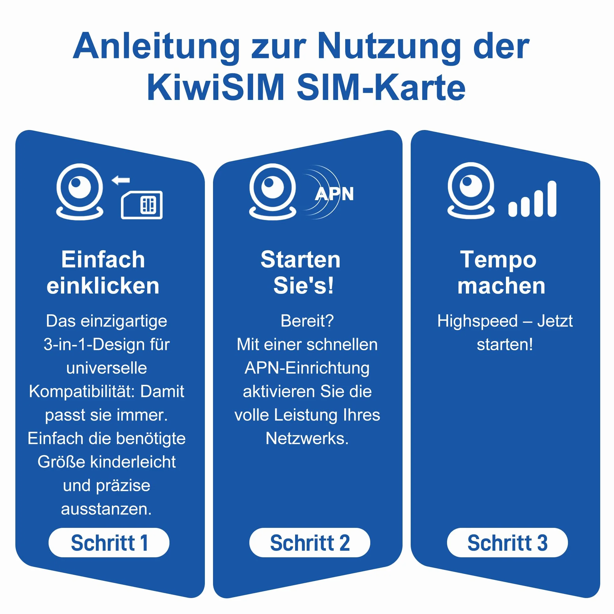 KiwiSim Prepaid karta SIM – 4G LTE do użytku globalnego w 170 krajach i regionach, kompatybilna z Telefónica, O₂, Vodafone, do smartfonów, hotspotów, kamer i urządzeń GPS