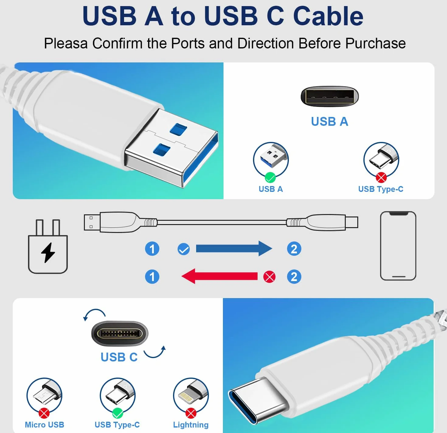 Kabel do ładowania PS5, 3 m, 2 sztuki, USB A na USB C, nylonowy kabel do szybkiego ładowania do kontrolera Playstation 5/Sony PS5 Dualsense, Nintendo Switch, Switch Pro, kabel do transmisji danych, 3