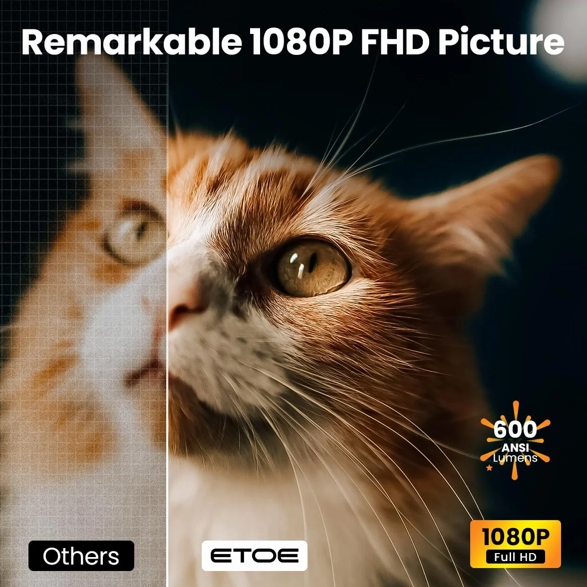 etoe Projektor E3 Pro, kino domowe 4K Ultra HD z autofokusem i automatyczną korekcją trapezową, 600 lumenów ANSI, 150", Android TV 11.0, certyfikat Netflix, głośnik 2 x 10 W, Dolby Audio, HDR 10+