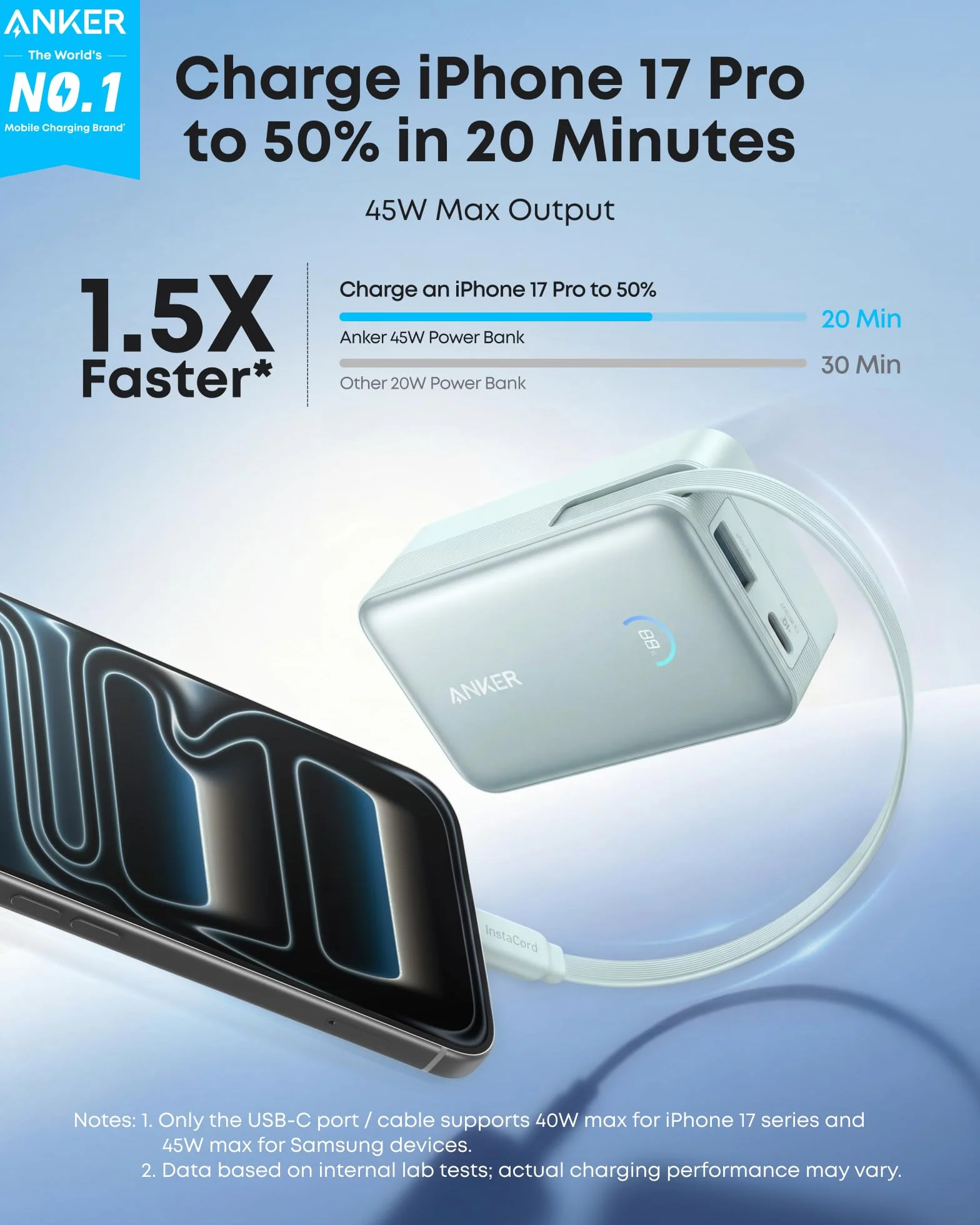 Powerbank Anker Nano, zewnętrzny akumulator 10 000 mAh z 70-centymetrowym zwijanym kablem Anker InstaCord, kompaktowa bateria o mocy maks. 45 W, inteligentny wyświetlacz (zielony)