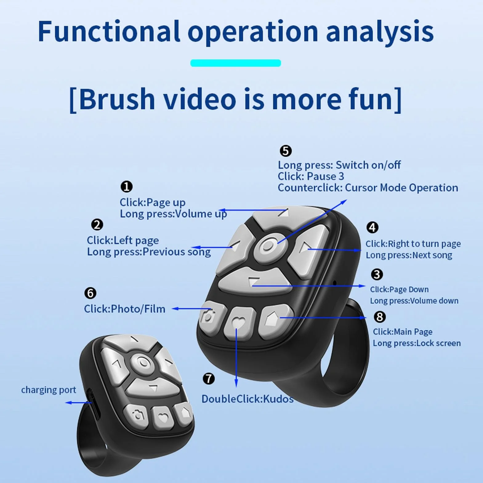 Remote Control Page Turner, Scrolling Ring for TIKTok, Bezprzewodowa Kamera Zdalna Migawka, Przewijane Pierścienie Aparat Zdalny Pilot do Telefonów Tablet (Topiky6g5ncb4k9x-11)
