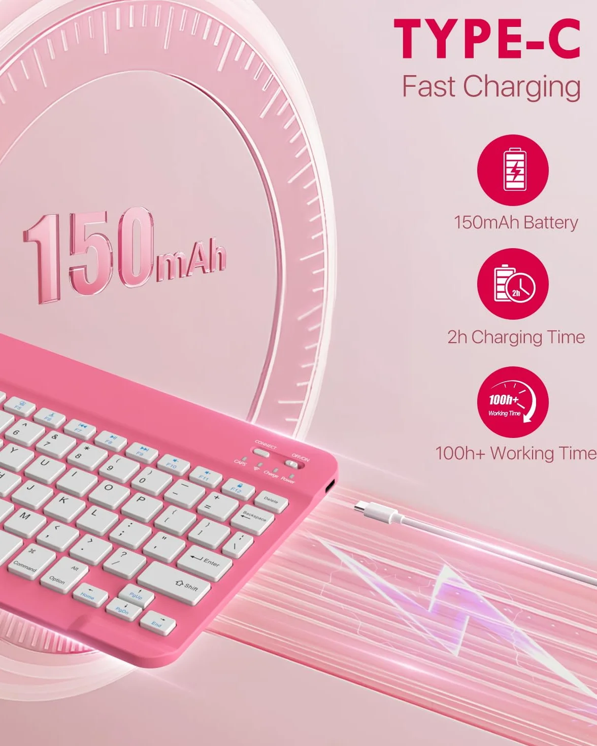 MoKo for iPad (A16) 11th Generation Case with Keyboard 11 inch 2025, iPad 10th Generation 10.9 inch Keyboard Case with Pencil Holder, Multi-Angle Detachable Bluetooth Keyboard, Pink