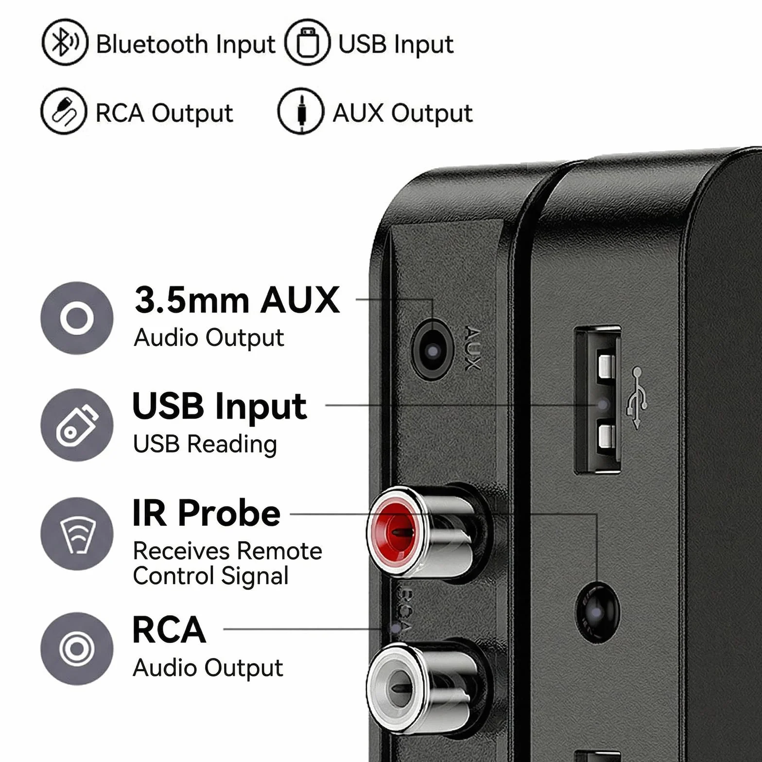 Adapter Bluetooth stereo, 6.0 adapter stereo, odbiornik Bluetooth z pilotem zdalnego sterowania AUX 3,5 mm RCA, nadajnik HiFi do głośników TV, projektorów