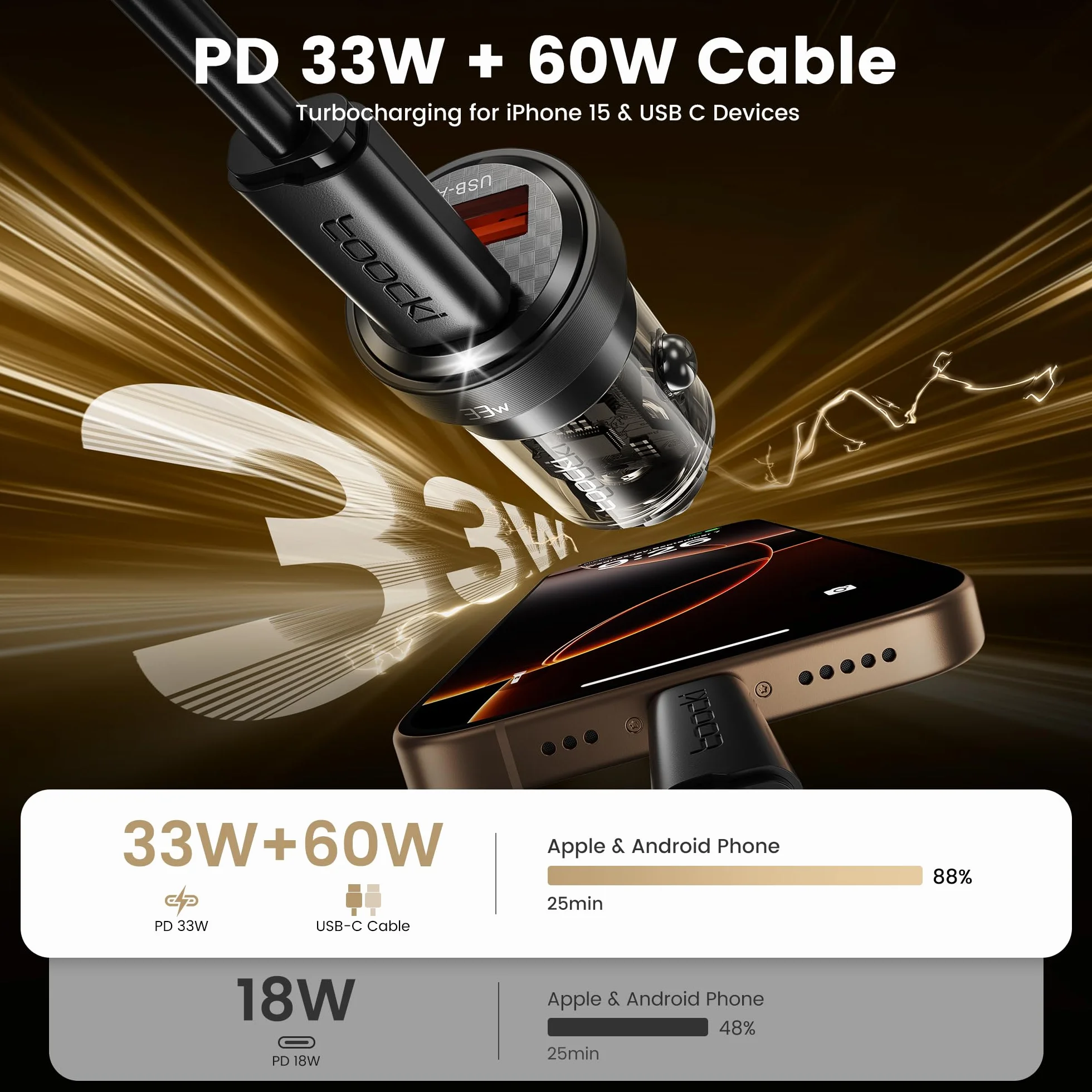 toocki 33W ładowarka samochodowa USB C, 2-Pak [PD+QC3.0] Adapter szybkiego ładowania, dwuportowa ładowarka samochodowa typu C do iPhone 16 15 14 Pro Max iPad Samsung