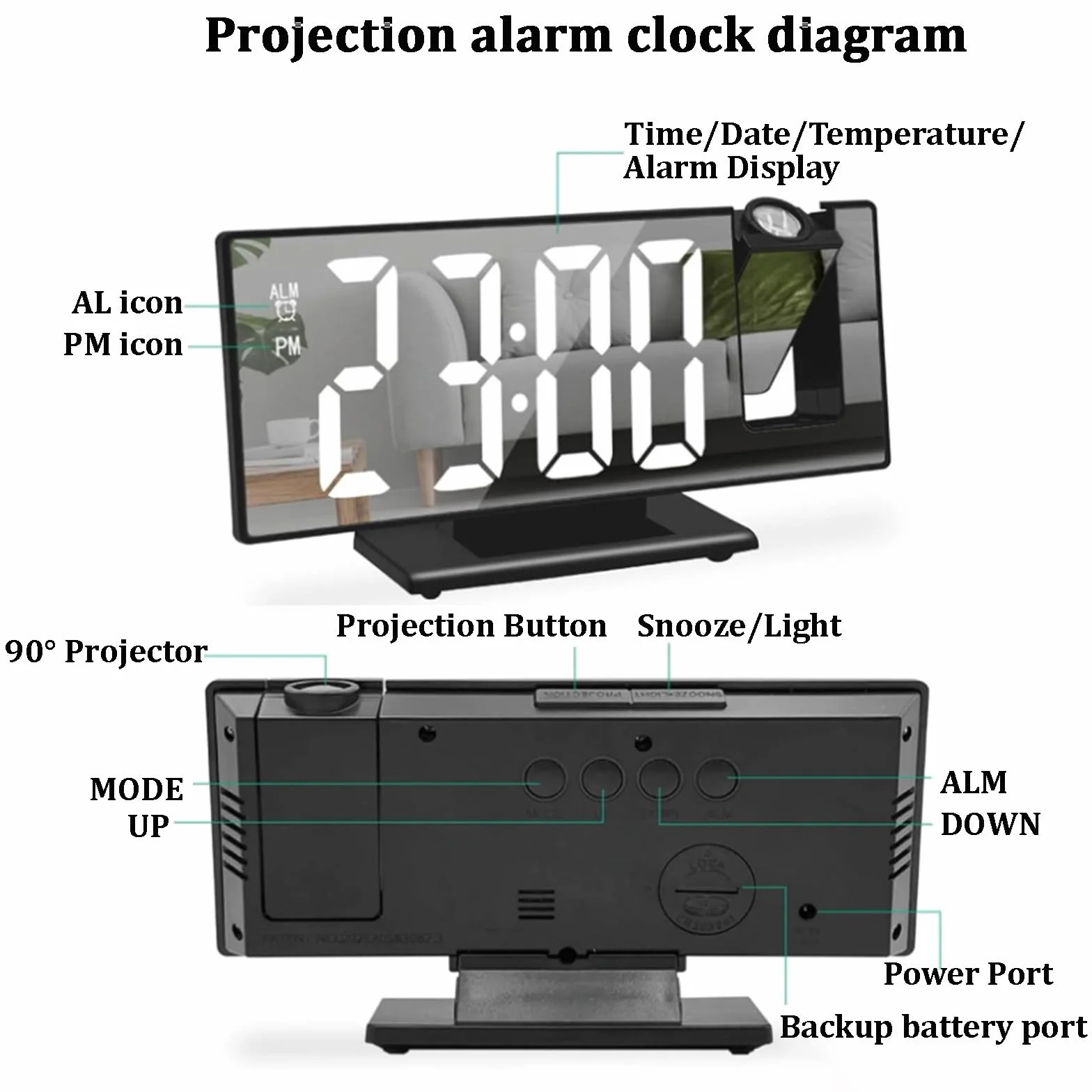 Budzik projekcyjny z czujnikiem zewnętrznym, osobista stacja pogodowa do sypialni, zegar z projektorem i ściemniaczem, dwa alarmy LCD, 12/24h