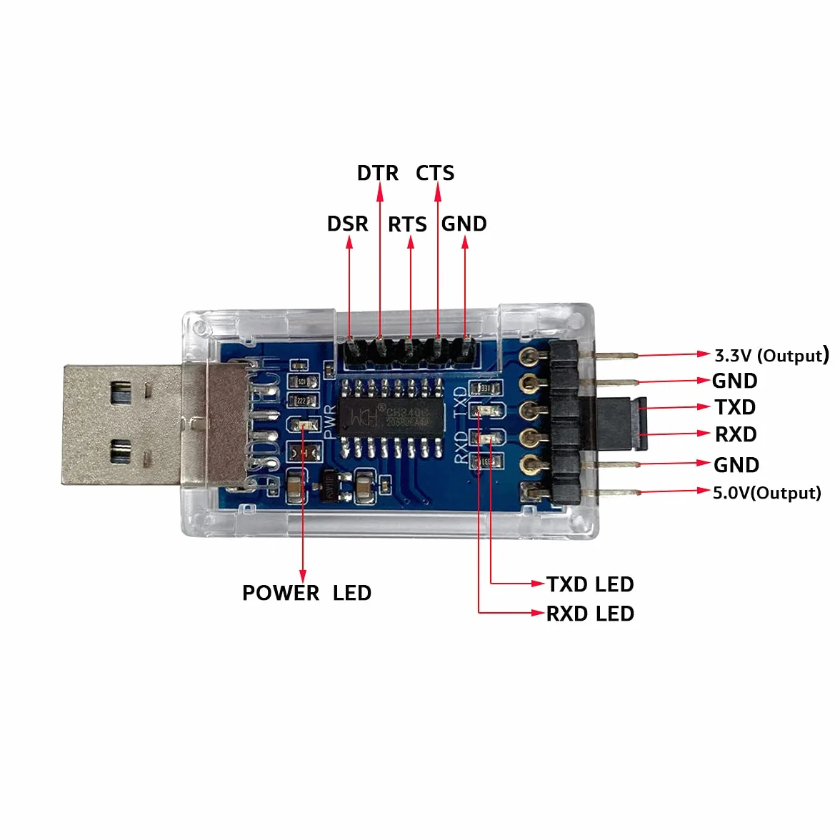 DSD TECH SH-U07B Adapter USB do TTL z chipem CH340C (2 szt.)