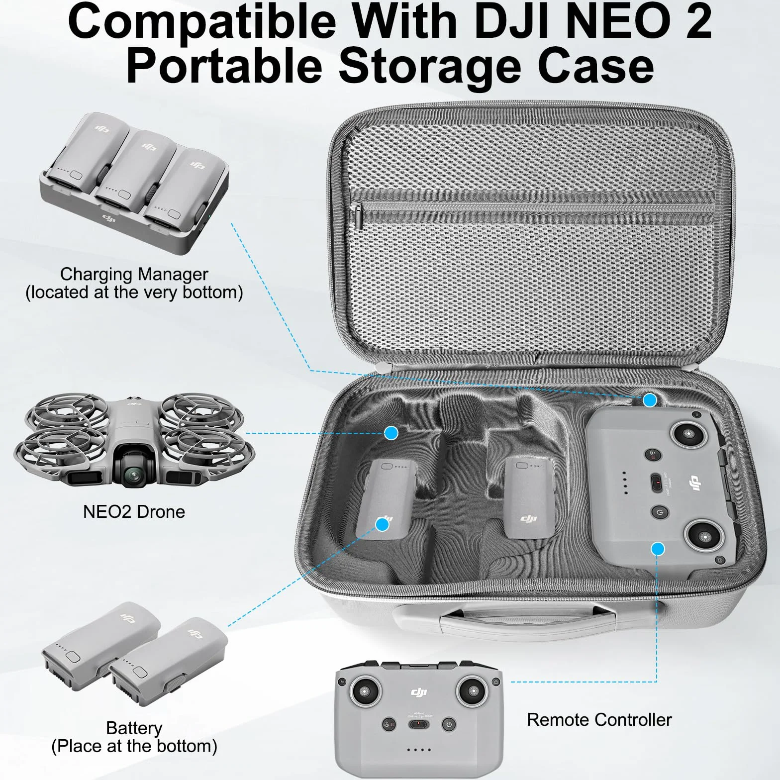 Torba do DJI Neo 2 Case, przenośna obudowa PU do DJI Neo 2 Fly More Combo, torba podróżna, torba podróżna do DJI RC-N3, z paskiem do noszenia