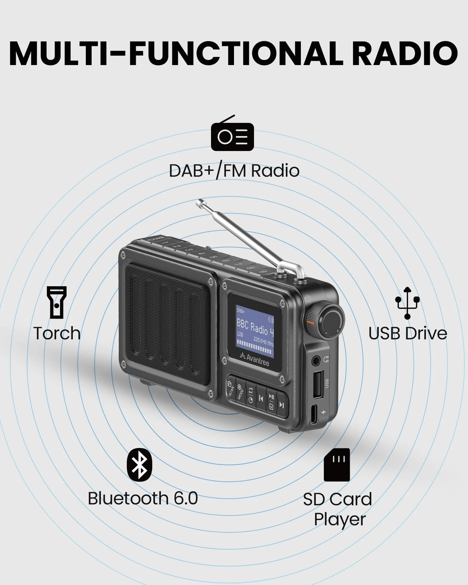 Avantree SP851 Przenośne radio DAB+/FM z Bluetooth 6.0, ładowalne lub zasilane sieciowo, z odtwarzaczem TF/USB