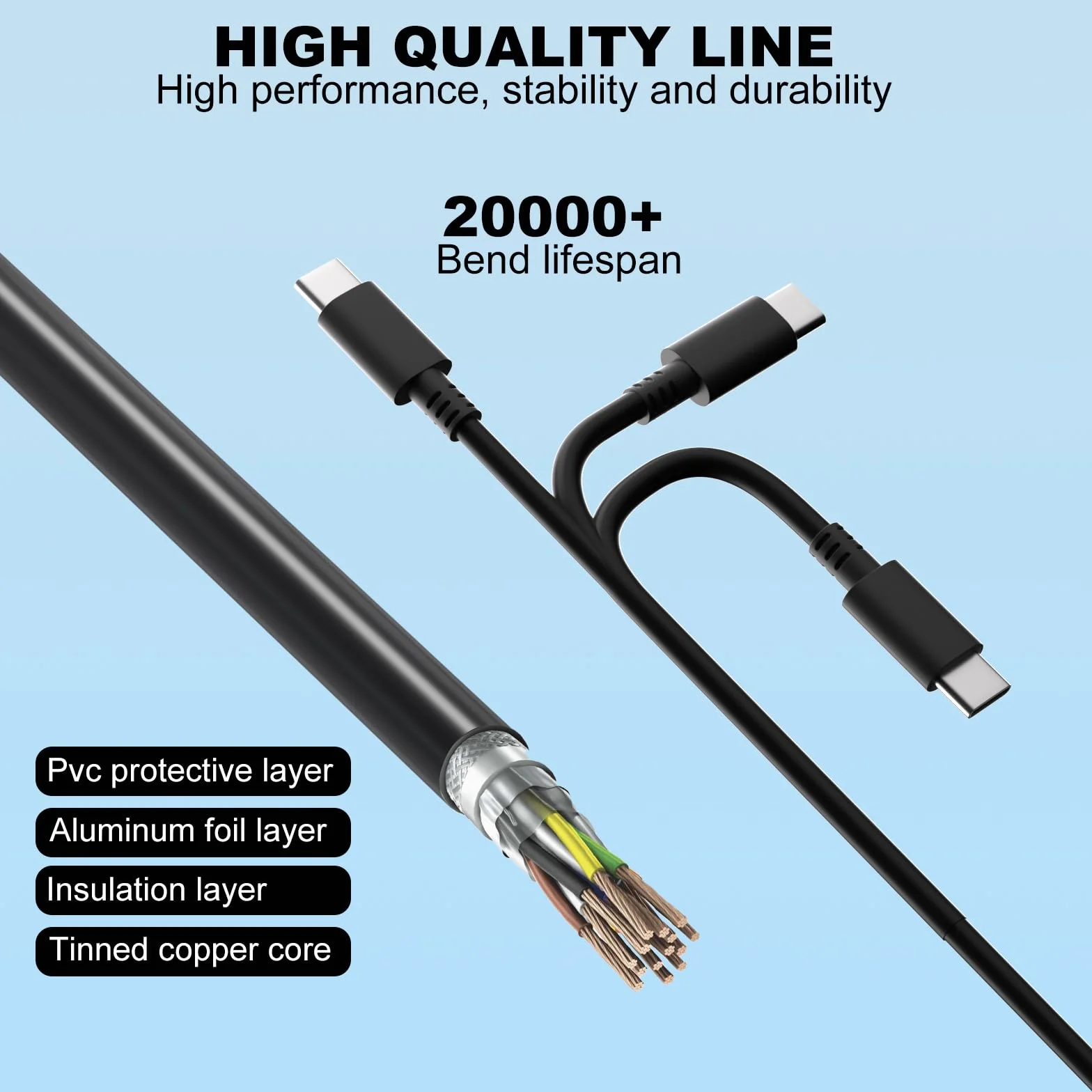 Ładowarka Switch 2 – zasilacz 60 W AC do Nintendo Switch 2 / OLED/Lite/Steam Deck, obsługa trybu TV Dock, szybkie ładowanie za pomocą kabla USB C o długości 5,9 ft