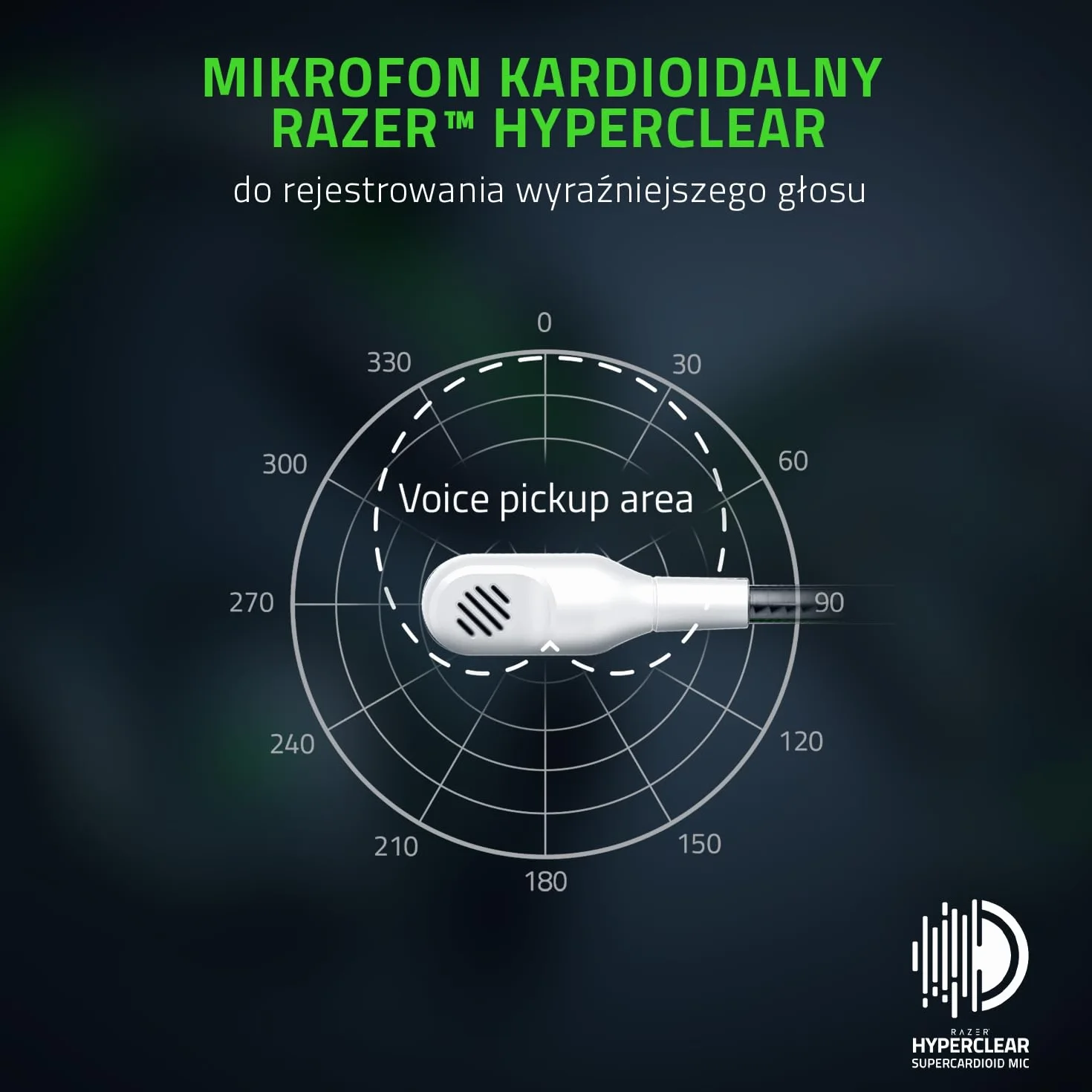 Razer Kaira Pro - bezprzewodowy zestaw słuchawkowy do konsoli Xbox Series X i mobilnych konsol Xbox Gaming (50mm przetworniki, mikrofon HyperClear Supercardioid, specjalny mikrofon) Biały