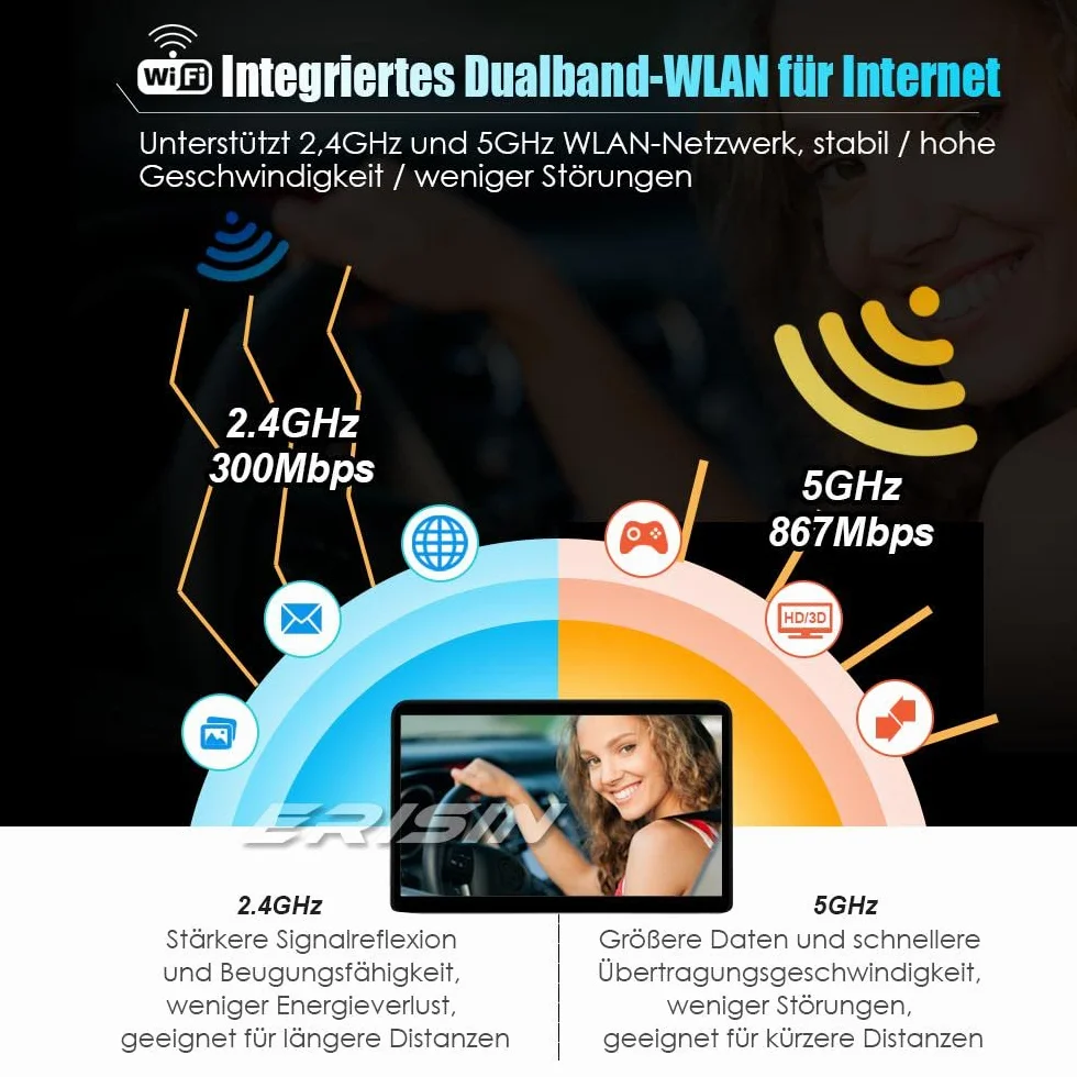8 rdzeniowych radia samochodowego 7" Android 14 dla Mercedes-Benz SLK klasy R171 SLK200 SLK280 obsługuje GPS Navi Carplay Android, Auto DSP Bluetooth A2DP DVB-T/T2 WiFi 4G Dab+
