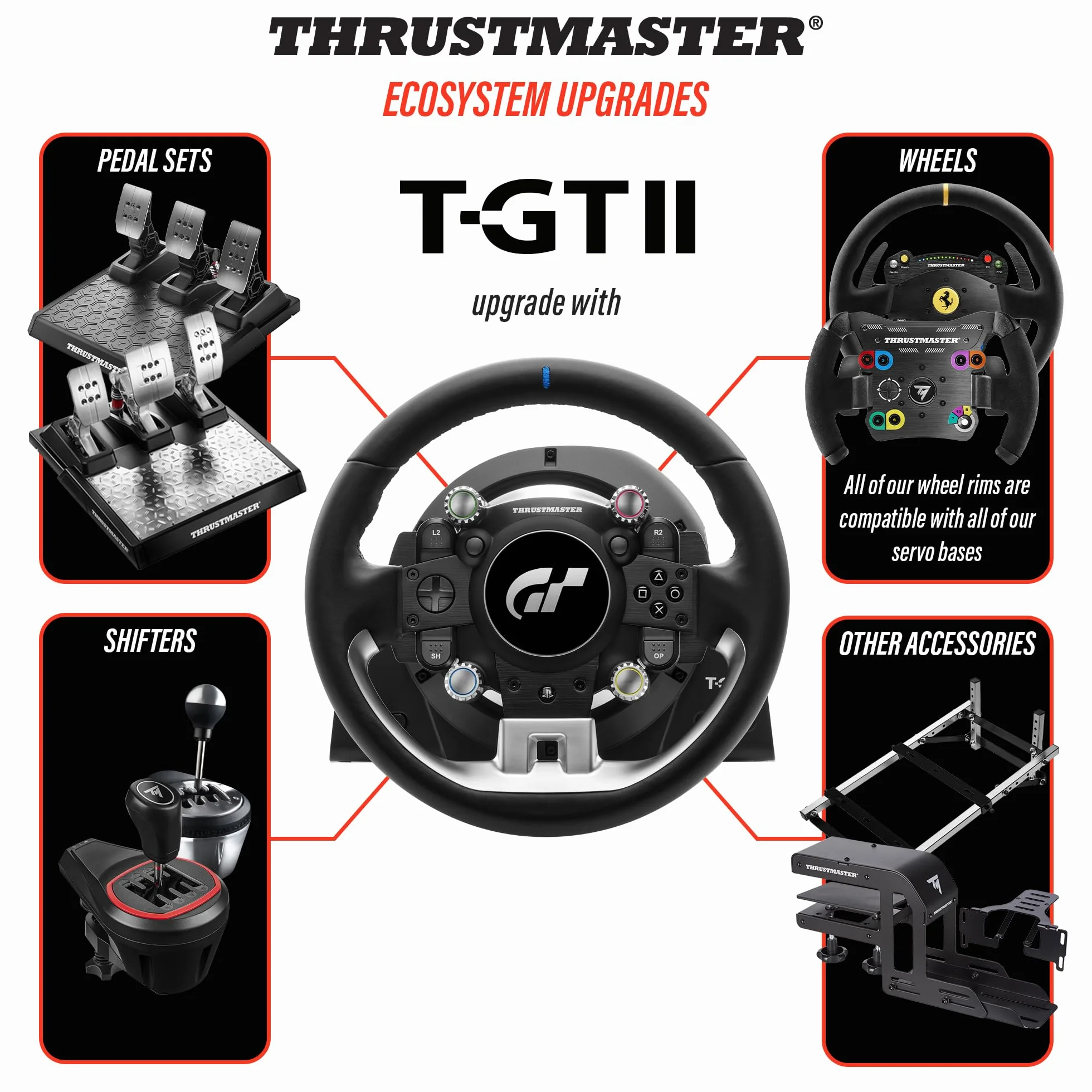 Thrustmaster T-GT II Zestaw kierownica wyścigowa z zaawansowanym sprzężeniem zwrotnym dla PC PS4 PS5 PS5 Pro