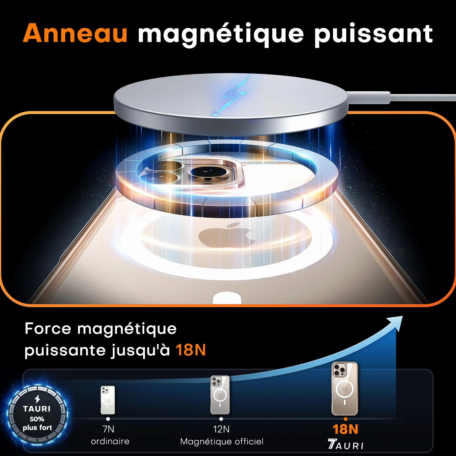 TAURI do iPhone 16 Pro Etui 6.3" z Szkło Hartowane Ochraniacz Ekranu, Kompatybilny z magnetyczne, Nieżółknącą Odporny na Magnetyczna Obudowy - Przejrzysty