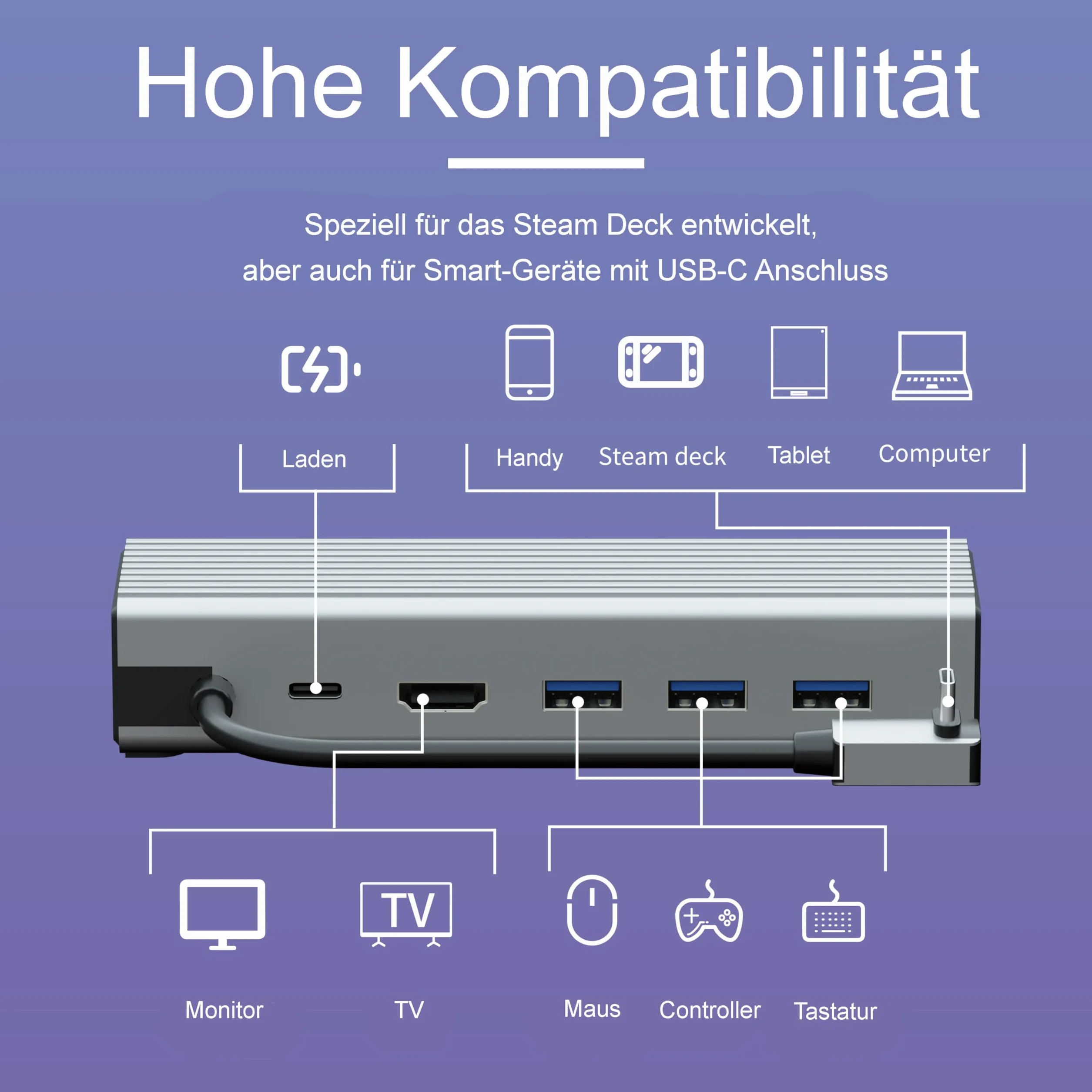 Steam Deck stacja dokująca 6 w 1 z HDMI, USB-C, USB 3.0, Gigabit Ethernet - akcesoria Steam Deck, Valve Steam Deck - Stream Deck
