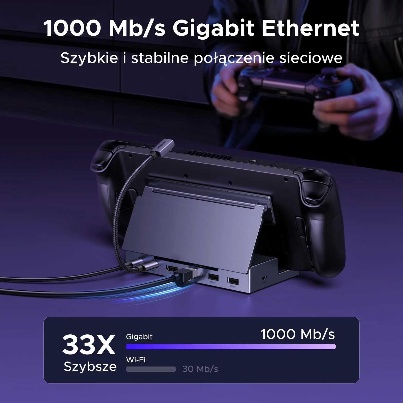 Stacja dokująca UGREEN Steam Deck z HDMI 4K@120Hz, regulowana, z portami USB A 5 Gb/s i USB C 3.0, ładowaniem PD 100 W, Ethernetem 1 Gb/s, kompatybilna ze Steam Deck, ROG Ally, Legion Go i innymi