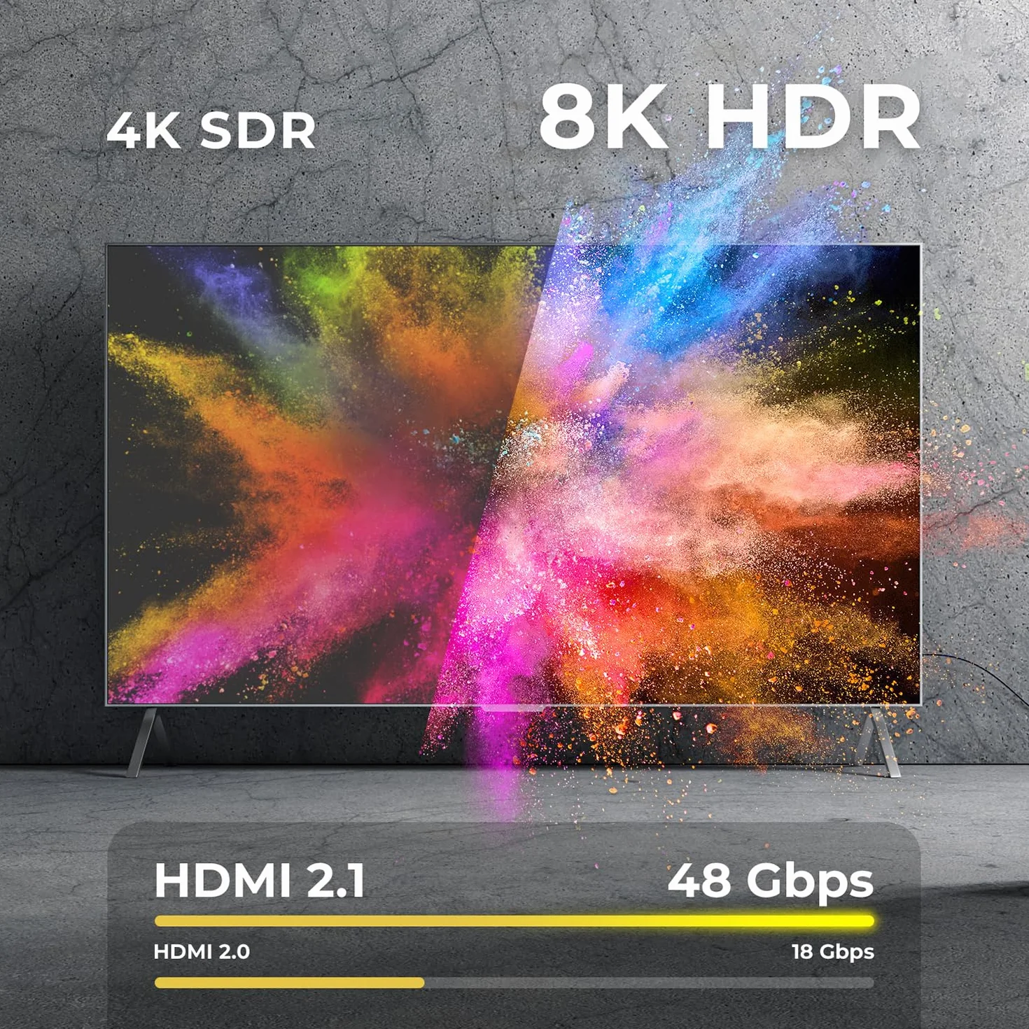 deleyCON 8K HDMI 2.1 Kabel 5m kątowy (Kąt 270° Stopni) do TV, Monitora, PS4, PS5, Dolby Atmos Soundbar EARC, HDR10+, Ultra High Speed Cable 48Gbps - 10K/8K@60Hz, 4K@120Hz/144Hz, 2K@240Hz