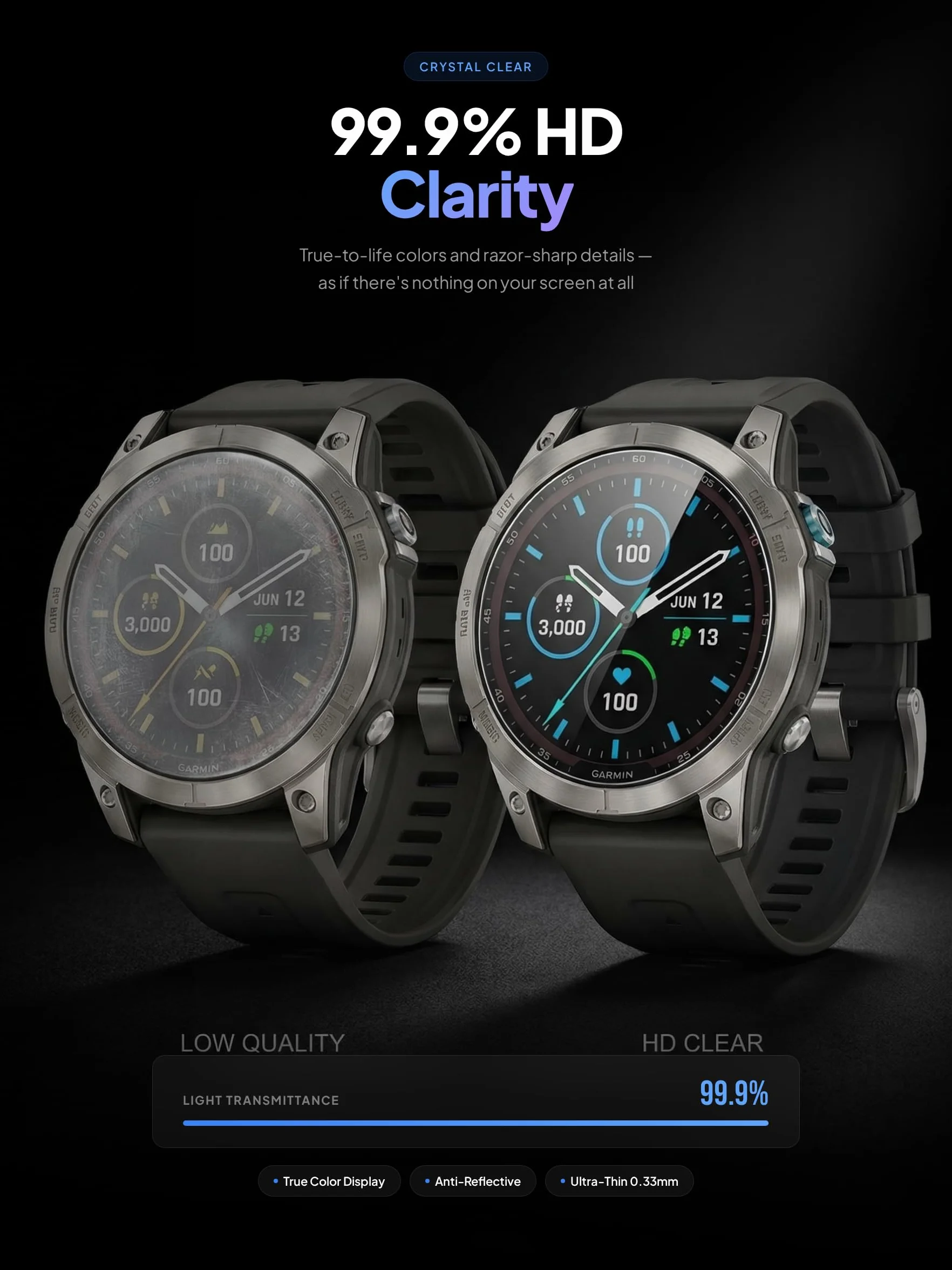 iDaPro Ochraniacz ekranu do zegarka Garmin fenix 7X Solar/ 7X Sapphire Solar Watch szkło hartowane + silikonowe zatyczki przeciwpyłowe odporne na zarysowania bez pęcherzyków