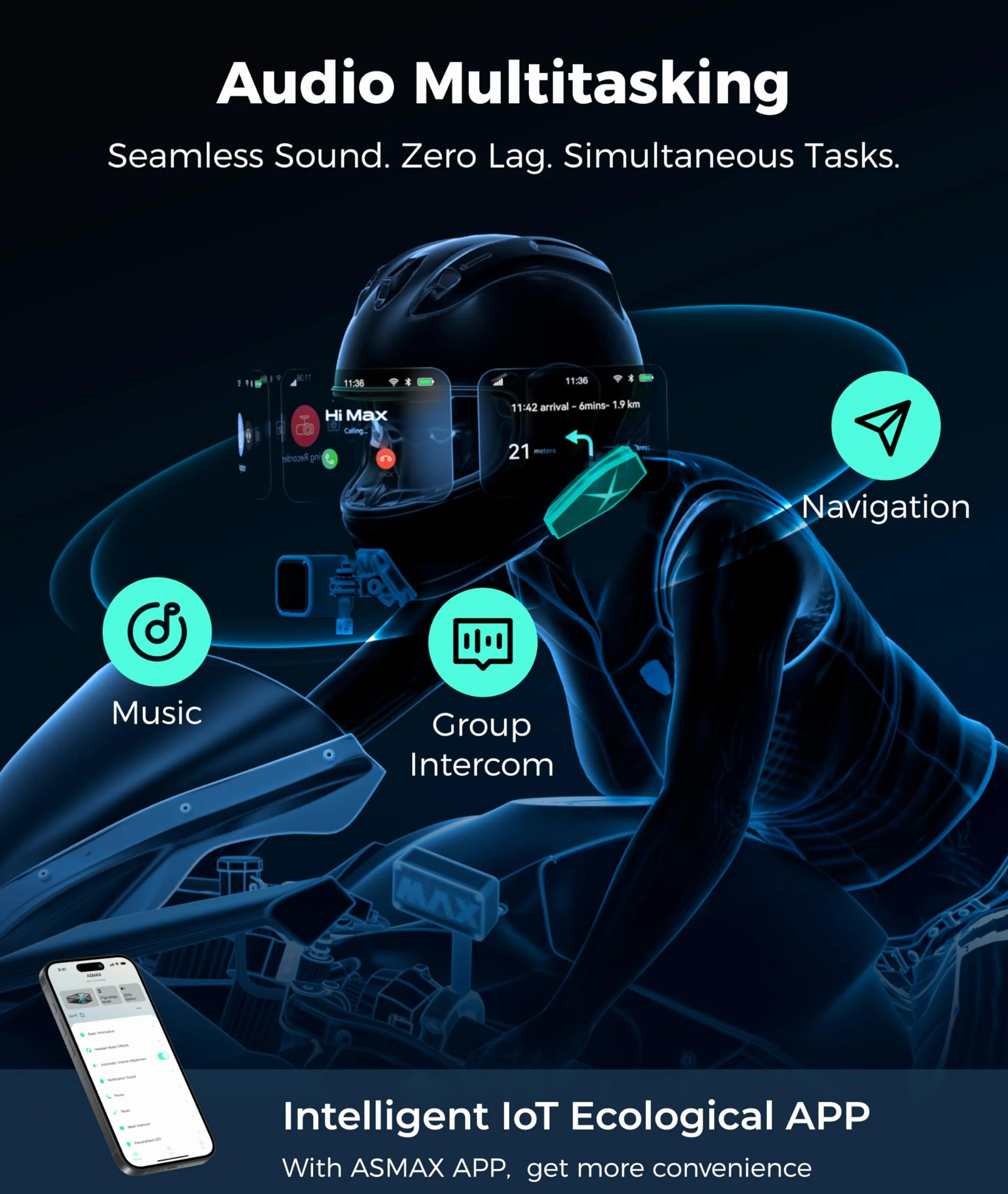 ASMAX F1s zestaw słuchawkowy do motocykla z sterowaniem głosowym, technologią Mesh Intercom dla 10 kierowców, zasięg 8 km, system komunikacji Bluetooth 5.3 z mikrofonem ENC/funkcją odtwarzania muzyki