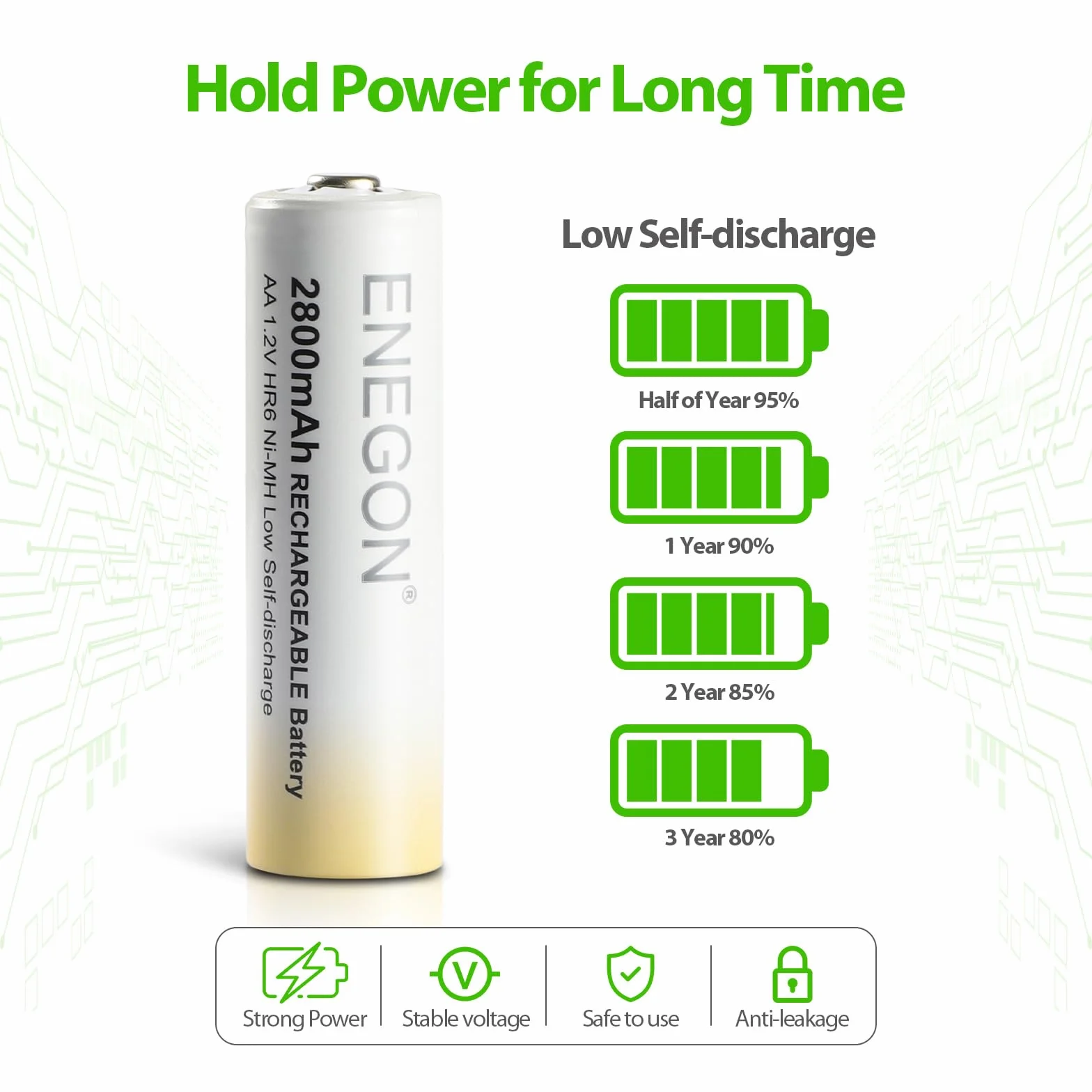 ENEGON Baterie AA 2800 mAh do ponownego ładowania – wysoka pojemność 1,2 V Ni-MH AA akumulatory wstępnie naładowane – niski poziom samorozładowania, w zestawie pudełko do przechowywania, 8 sztuk