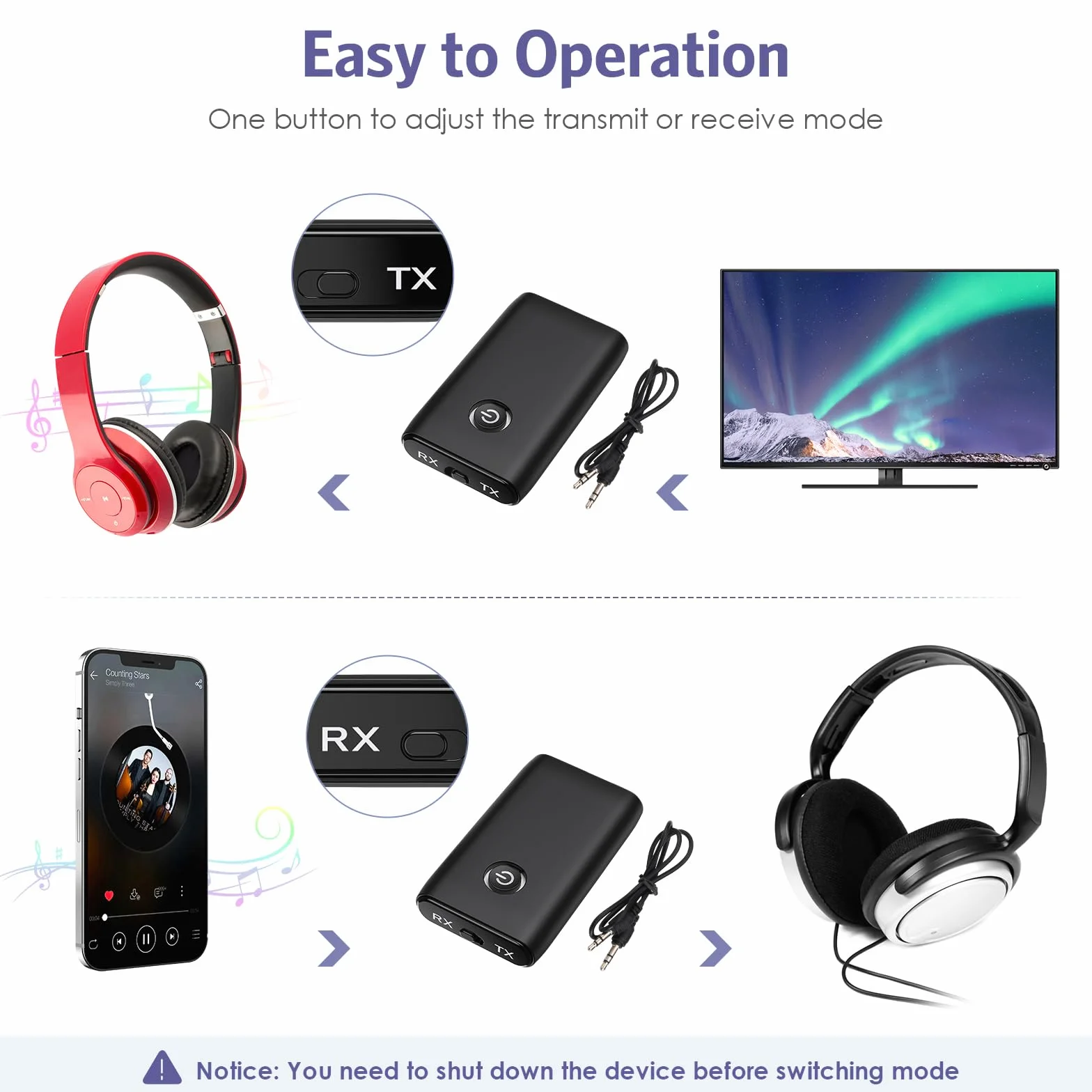 Adapter audio Bluetooth 5.0, odbiornik Bluetooth 2 w 1, adapter AUX do słuchawek, niskie opóźnienia i redukcja szumów, odbiornik HiFi do kanału stereo, samochodu, telewizora