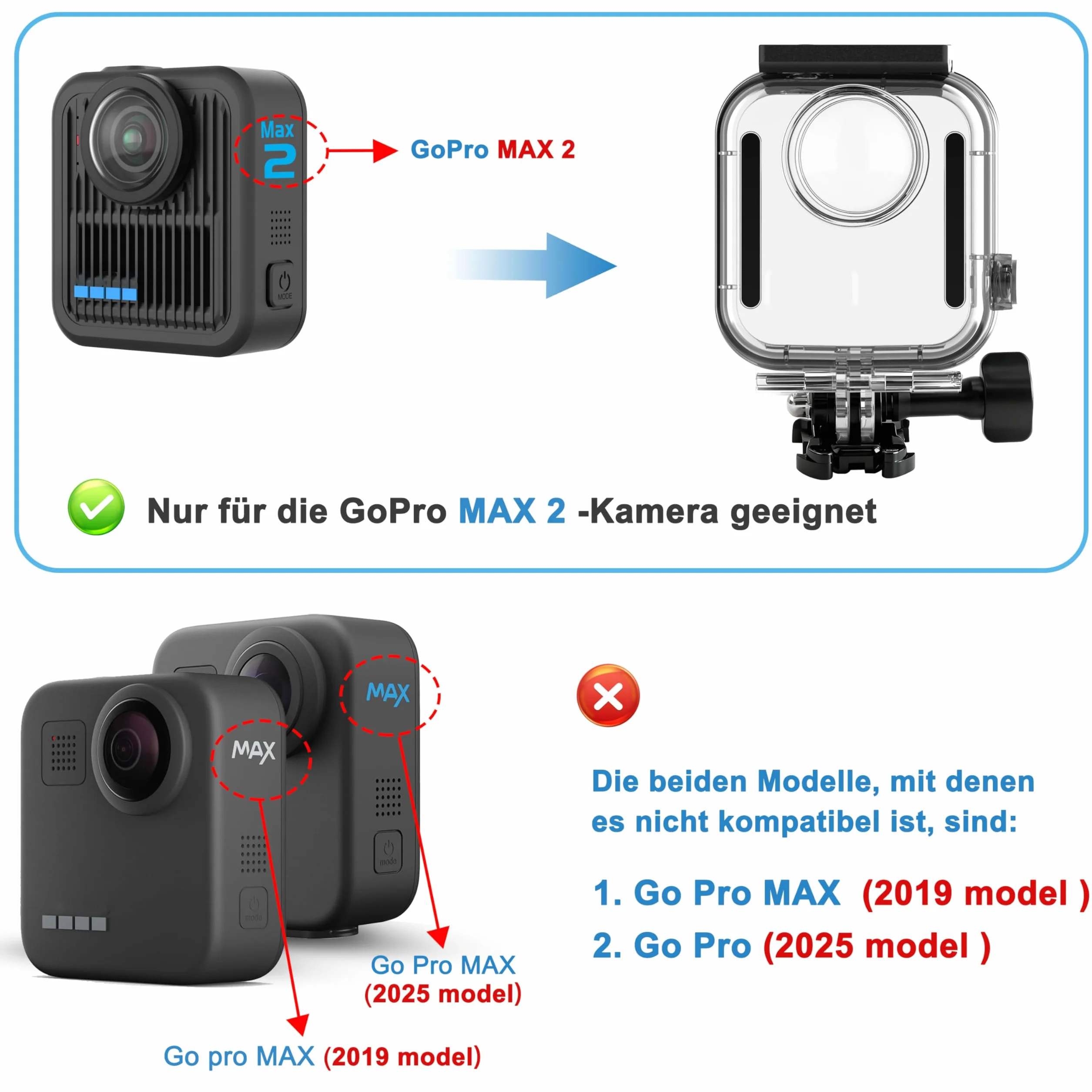 FitStill Wodoszczelny pokrowiec ochronny nadaje się tylko do Go Pro Max 2, optyczny szklany obiektyw, pyłoszczelny i wodoszczelny pokrowiec ochronny, obudowa do nurkowania pod wodą, maks. 2 akcesoria