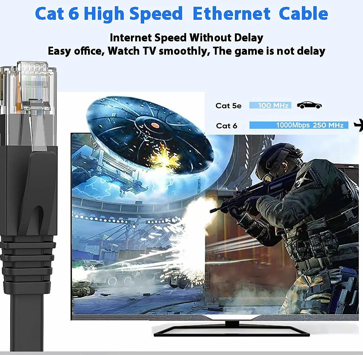 Kabel Ethernet LAN 25m długości CAT 6 kable internetowe wysoka prędkość 1000 Mb/s Gigabit płaski kabel Lan kompatybilny z Cat.5e Cat.6 do PS5 PC przełącznik routera Xbox Smart TV dom biuro sieć biały