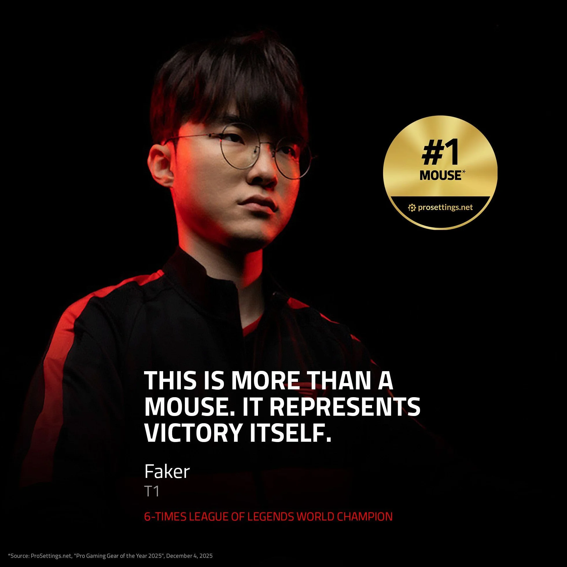 Razer Viper V3 Pro Faker Edition - Ultralekka bezprzewodowa mysz do gier e-sportowych - 8K Hz HyperPolling (lekka konstrukcja 54 g, czujnik Focus Pro 35 tys. DPI, HyperSpeed Wireless) Faker