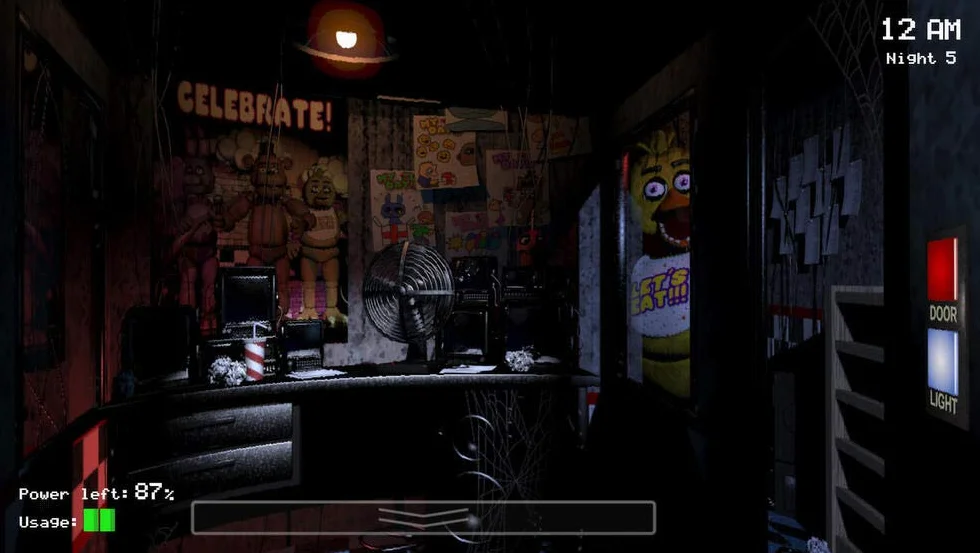 Five Nights At Freddy’s Core Collection