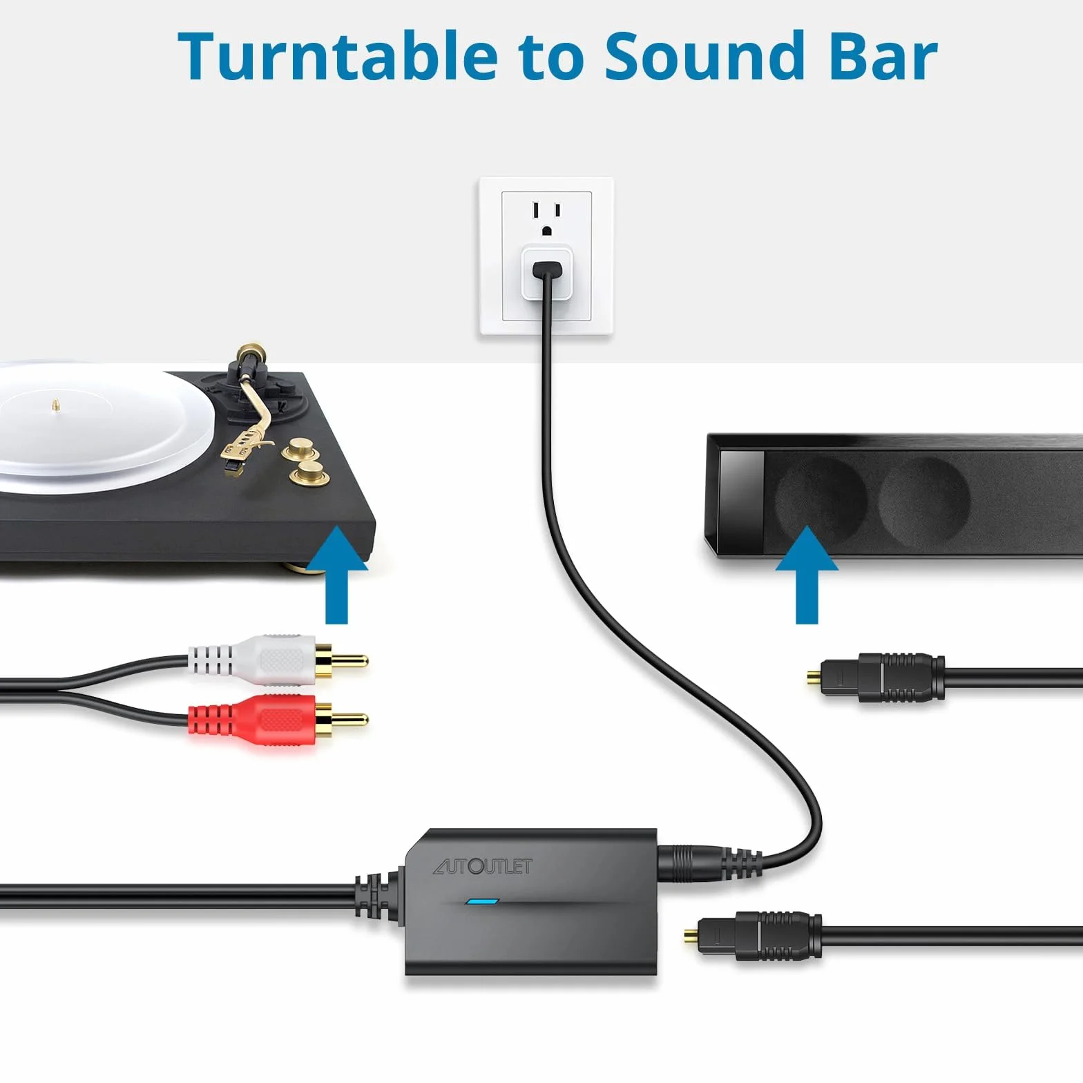 AUTOUTLET Konwerter AD, analogowy do cyfrowego konwertera audio, analogowy, cyfrowy konwerter RCA na SPDIF Toslink, adapter z kablem 1,1 m RCA męski + 1 m kablem optycznym do gramofonu