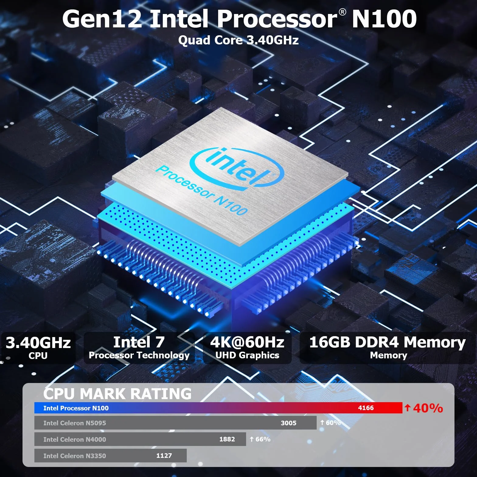 AWOW Mini PC Windows 11 Pro Gen12 N100 Quad Core 3,40 GHz, 16 GB DDR4 512 GB SSD mini komputer stacjonarny, Micro PC Dual Display HDMI DP 4K 60Hz RJ45 Gigabit Ethernet, WiFi5