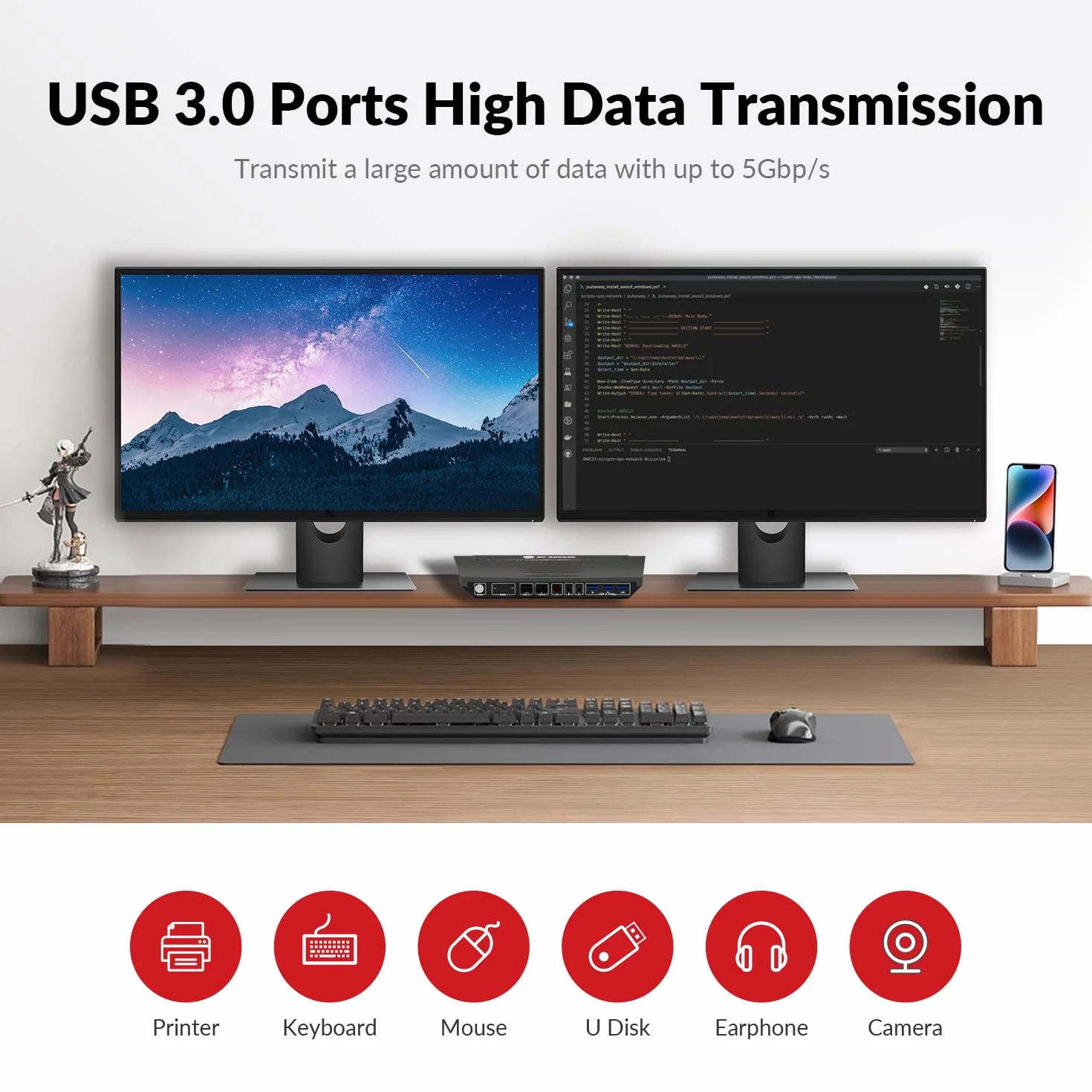 AV Access KVM Switch 2 PC 2 monitory DisplayPort 8K 60 Hz 4K 165 Hz / 144 hz, DP KVM Switch Displayport Dual Monitors z portami USB 3.0, Audio Out IR Remote, ze wszystkimi kablami