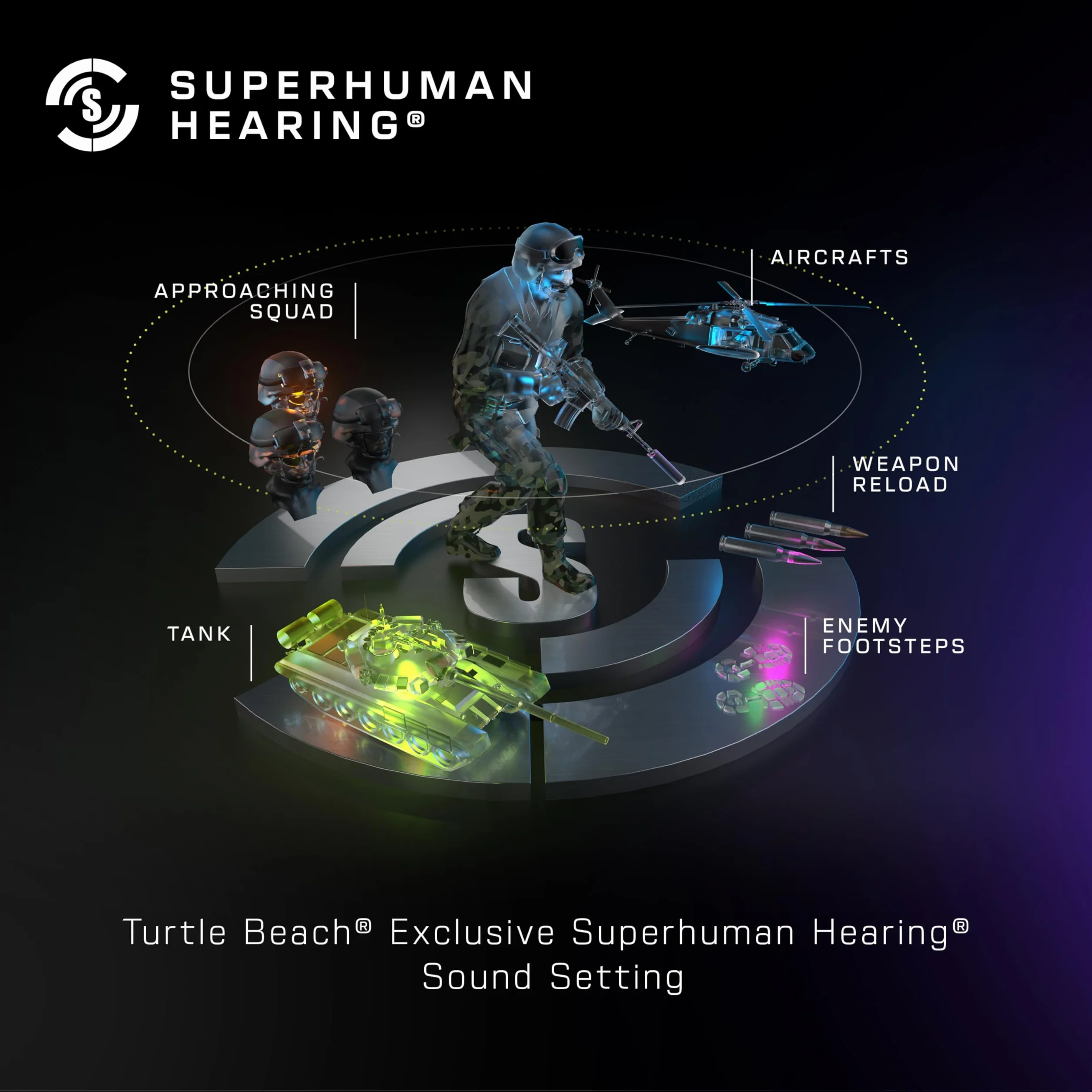 Turtle Beach Stealth 500 Czarny Xbox Bezprzewodowe Słuchawki Gamingowe w/ 40hr Bateria na Xbox Series X|S, Xbox One & Bluetooth na Switch, PC & Mobile
