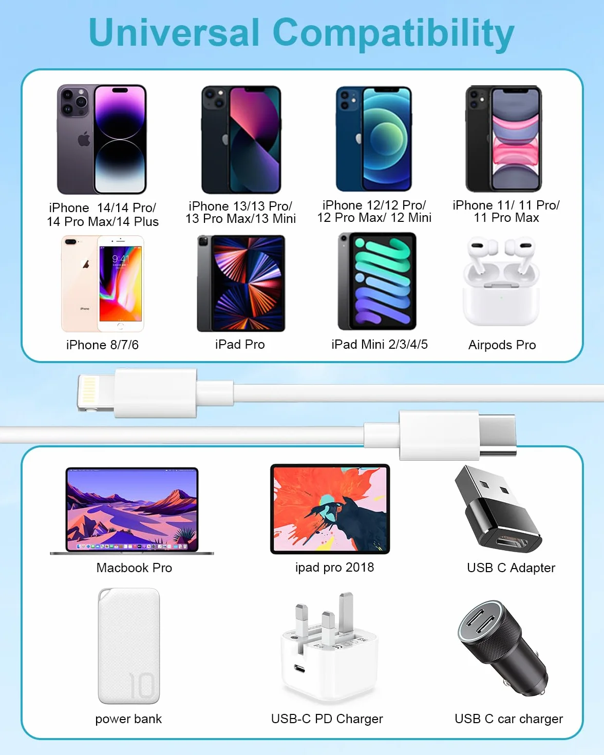 Kabel USB C na Lightning 2Pack 2M, certyfikowany przez MFi kabel do ładowarki iPhone'a, kabel do ładowarki iPada, kabel iPhone Lead Lightning kompatybilny z iPhone 14/13/12/11/X/XS/XR/8/7/6/SE/iPad