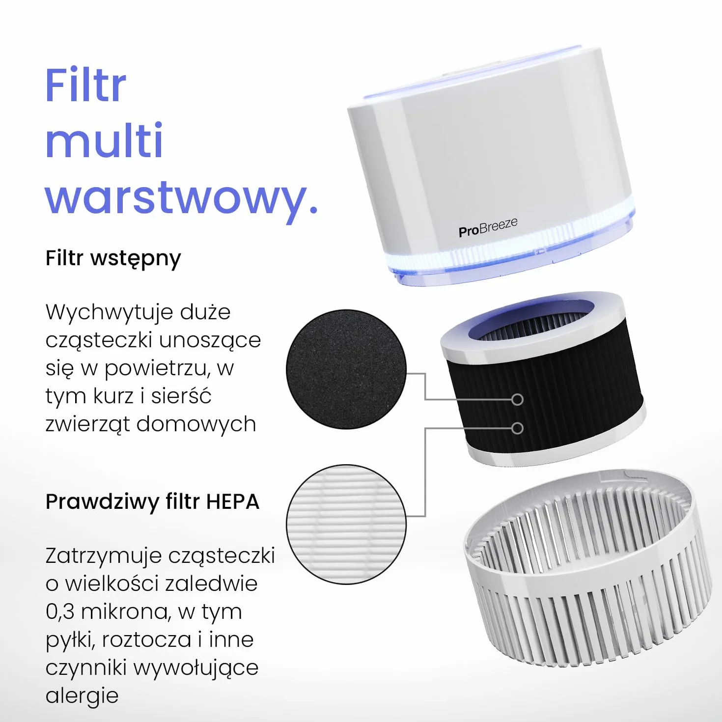 Pro Breeze Mały Oczyszczacz Powietrza na Biurko, z Filtrem HEPA Jonizatorem, Generator Jonów Ujemnych, Lampa Nocna LED, Usuwa do 99,97% Zanieczyszczeń Pyłków Dymu Kurzu, dla Alergików Palaczy