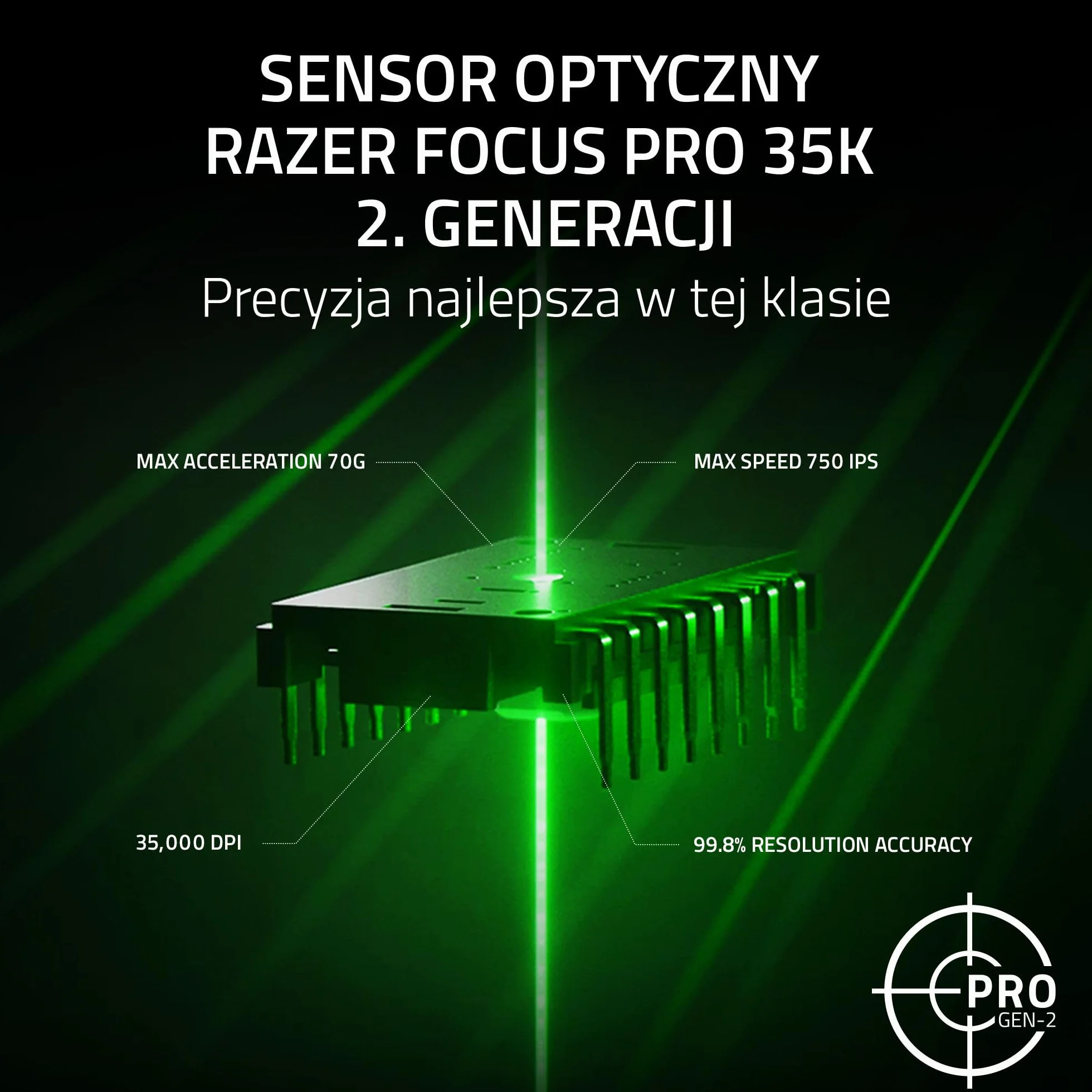 Razer Basilisk V3 Pro 35K Biała bezprzewodowa ergonomiczna mysz do gier z czujnikiem optycznym 35K