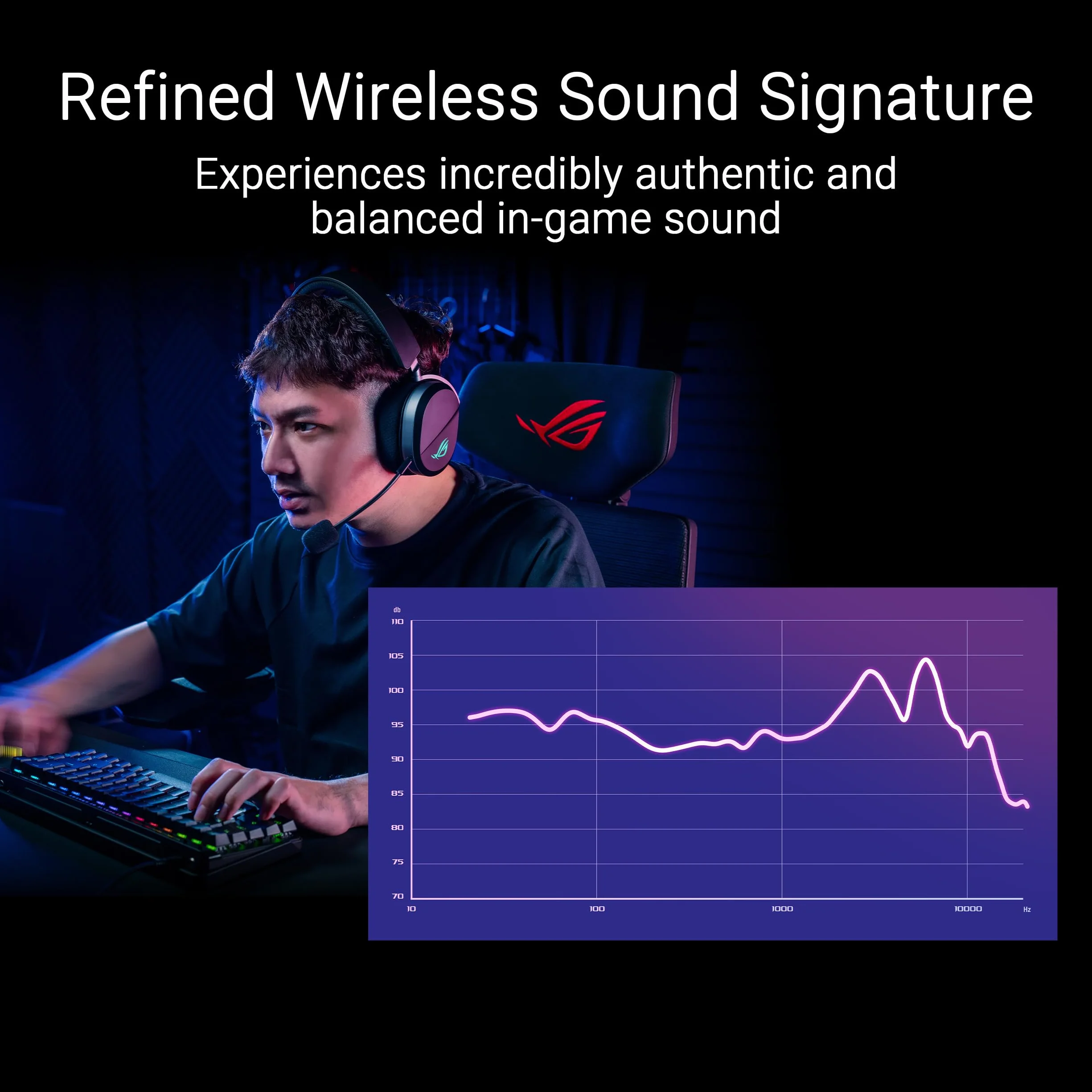 ASUS ROG Pelta bezprzewodowy zestaw słuchawkowy do gier RGB (ROG SpeedNova, Bluetooth, 2,4 GHz, USB-C, przetworniki membrany tytanowej 50 mm, ROG, super szerokopasmowy mikrofon boom 10 mm, lekki 309