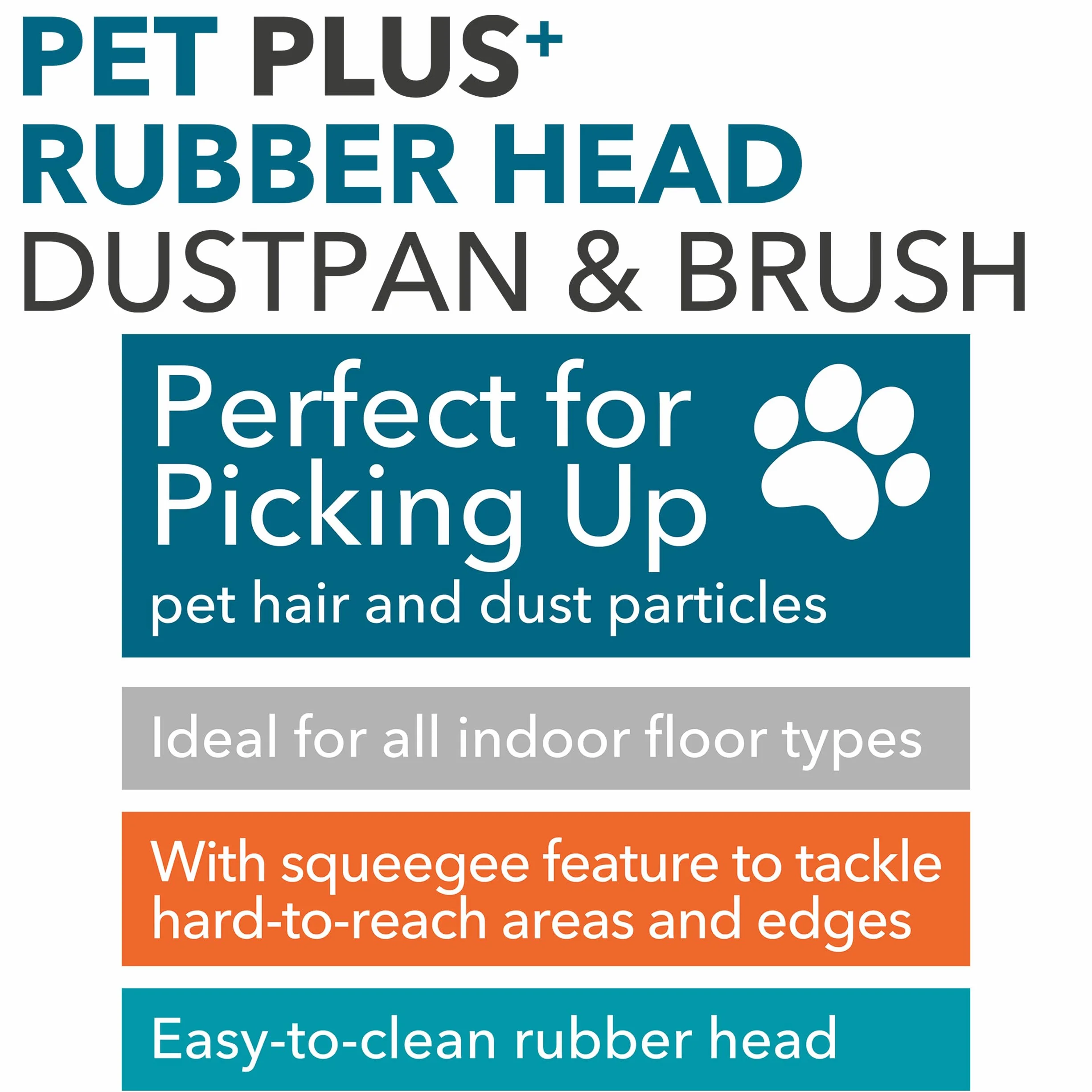 Beldray® LA069351EU Pet Plus+ Szufelka z gumowa zmiotka | kompaktowa konstrukcja | szaro-turkusowa