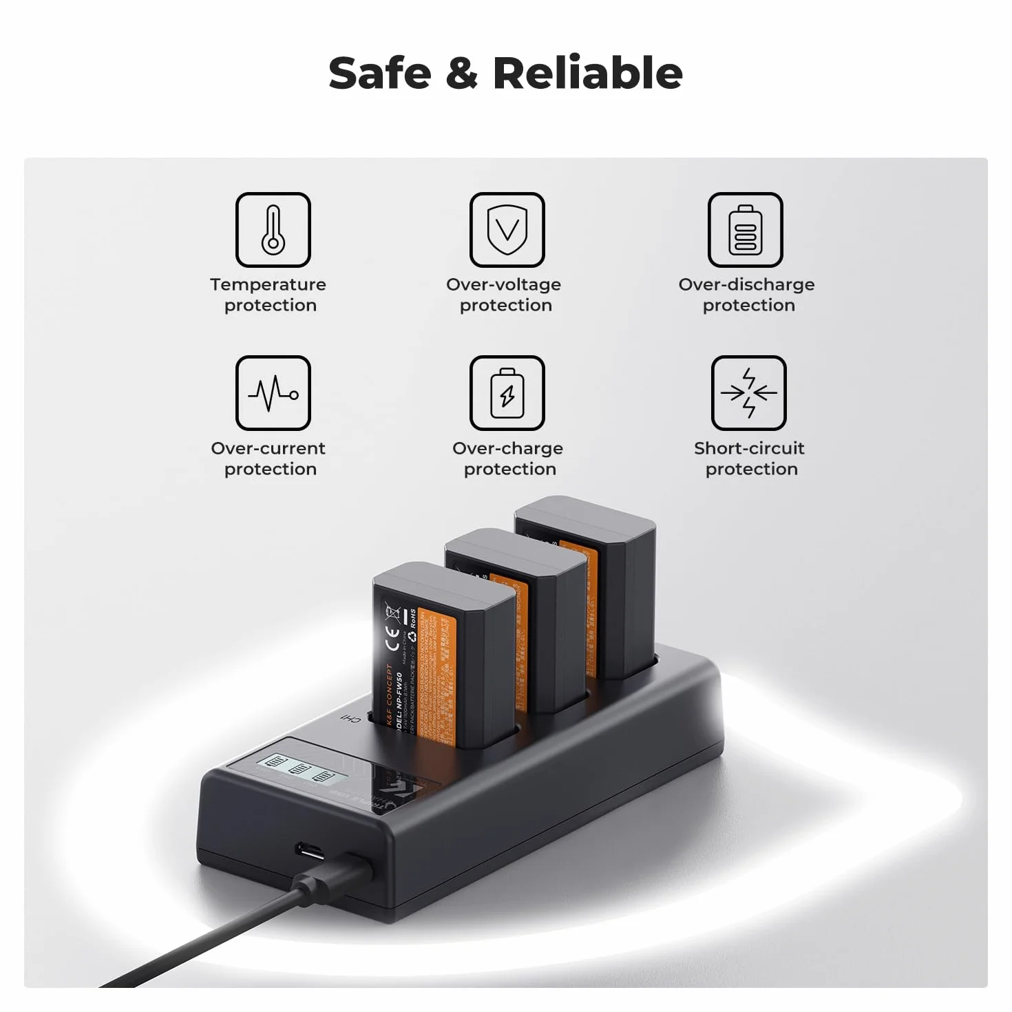 K&F CONCEPT NP-FW50 3-gniazdowa ładowarka z wyświetlaczem LED, Micro USB i Type-C Dual Port, kompatybilna z Sony A6000, A6400, A7, A7II, A7S2, A7R2, A5000, A55, RX10, NEX-3/5/7 USB Cable Battery