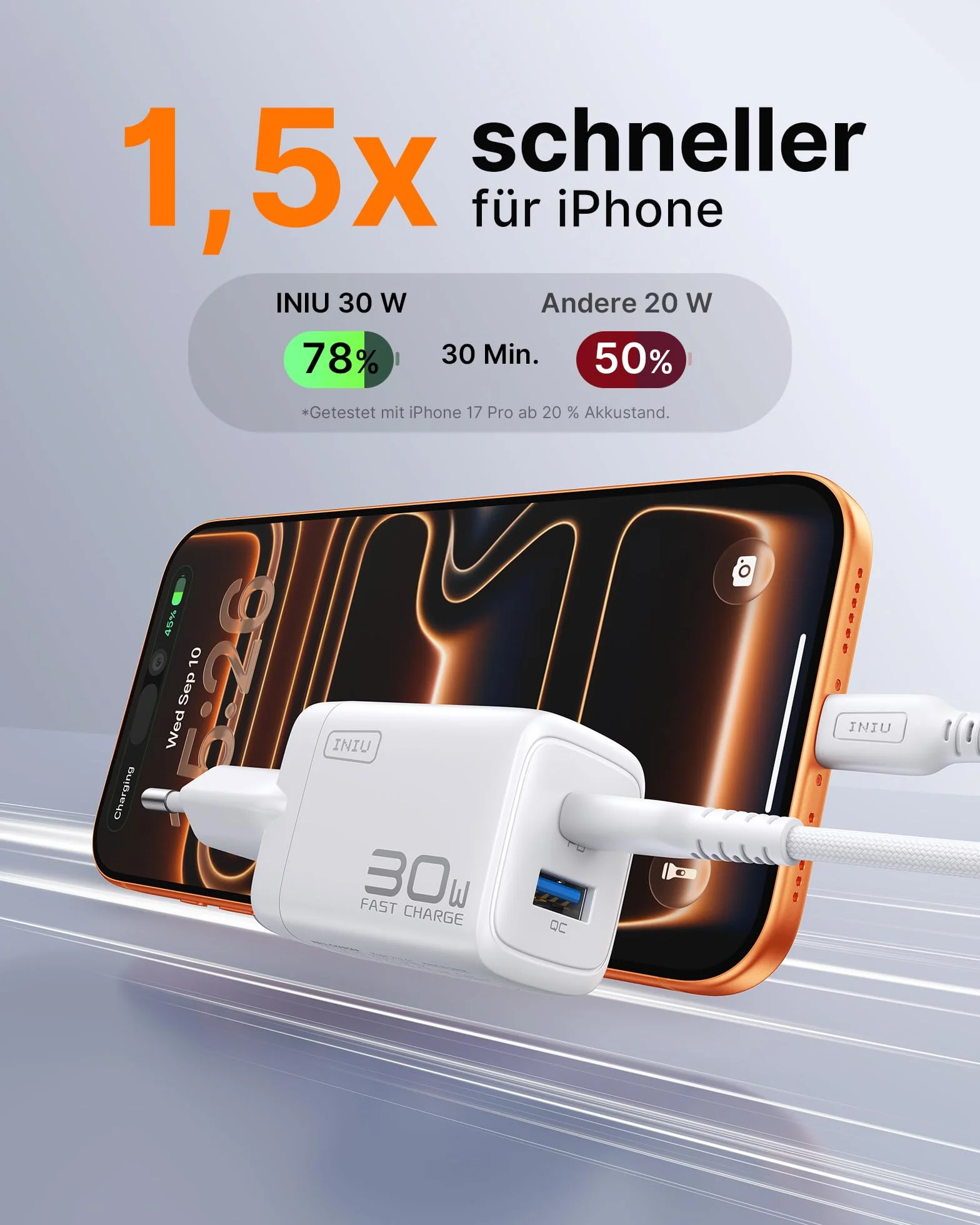 INIU Ładowarka USB C, 30 W, 2-portowa [USB C + USB A] Szybka ładowarka z kablem, Multi Sector PD Type C, adapter do iPhone'a 17 16 Pro Max, iPad Air, Galaxy S25 S24 Ultra, Xiaomi 15, Pixel 10, 9 itd